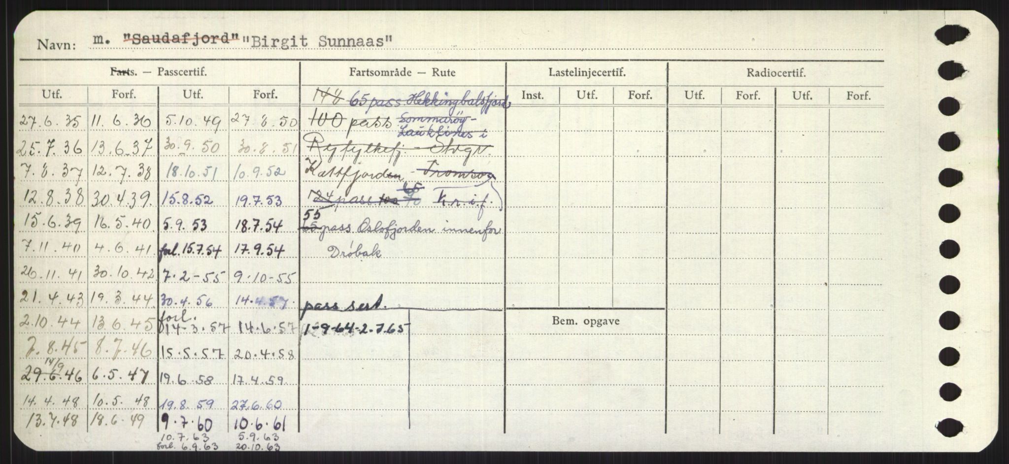 Sjøfartsdirektoratet med forløpere, Skipsmålingen, RA/S-1627/H/Ha/L0001/0001: Fartøy, A-Eig / Fartøy A-Bjøn, p. 928