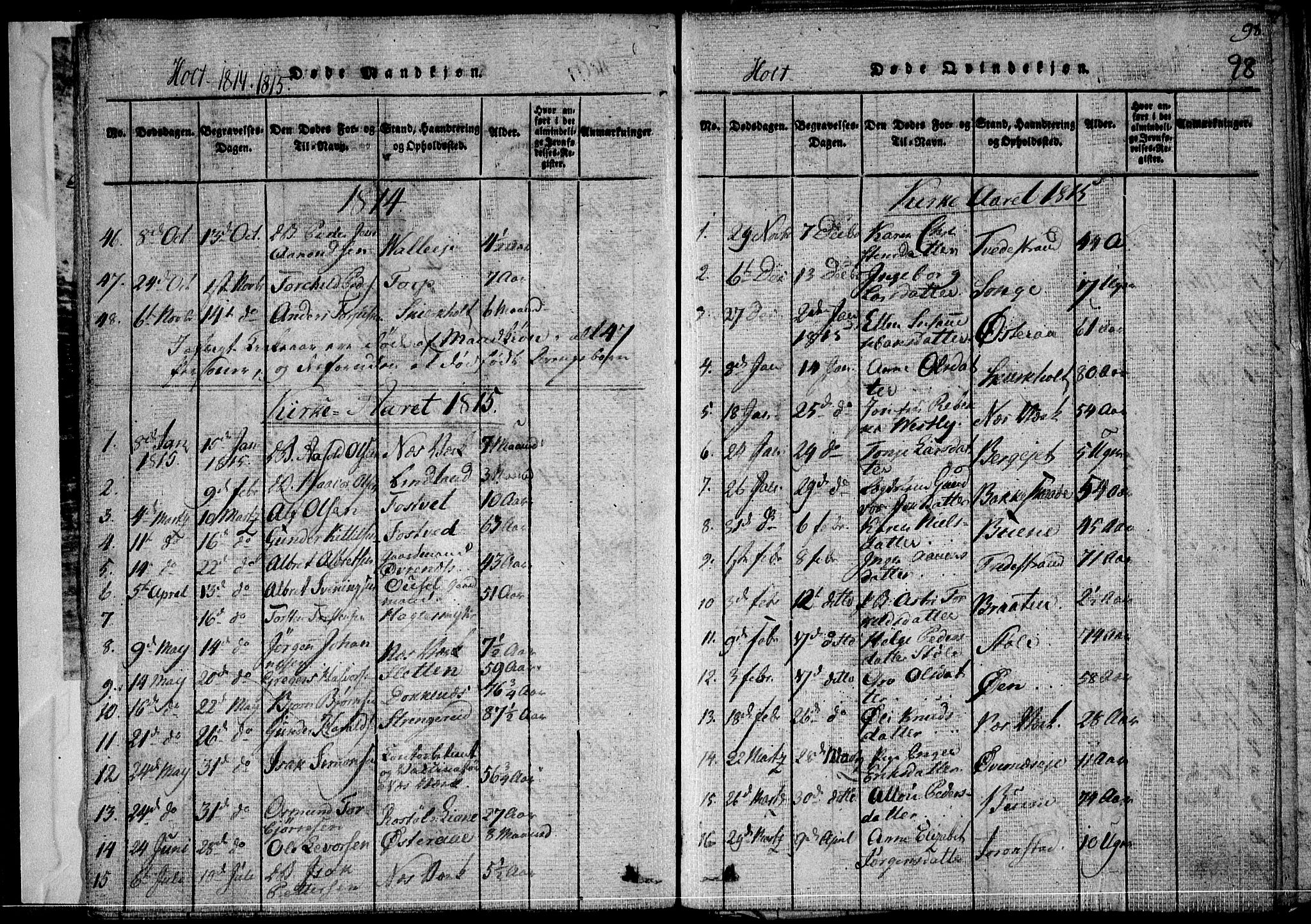 Holt sokneprestkontor, AV/SAK-1111-0021/F/Fa/L0005: Parish register (official) no. A 5, 1813-1821, p. 98