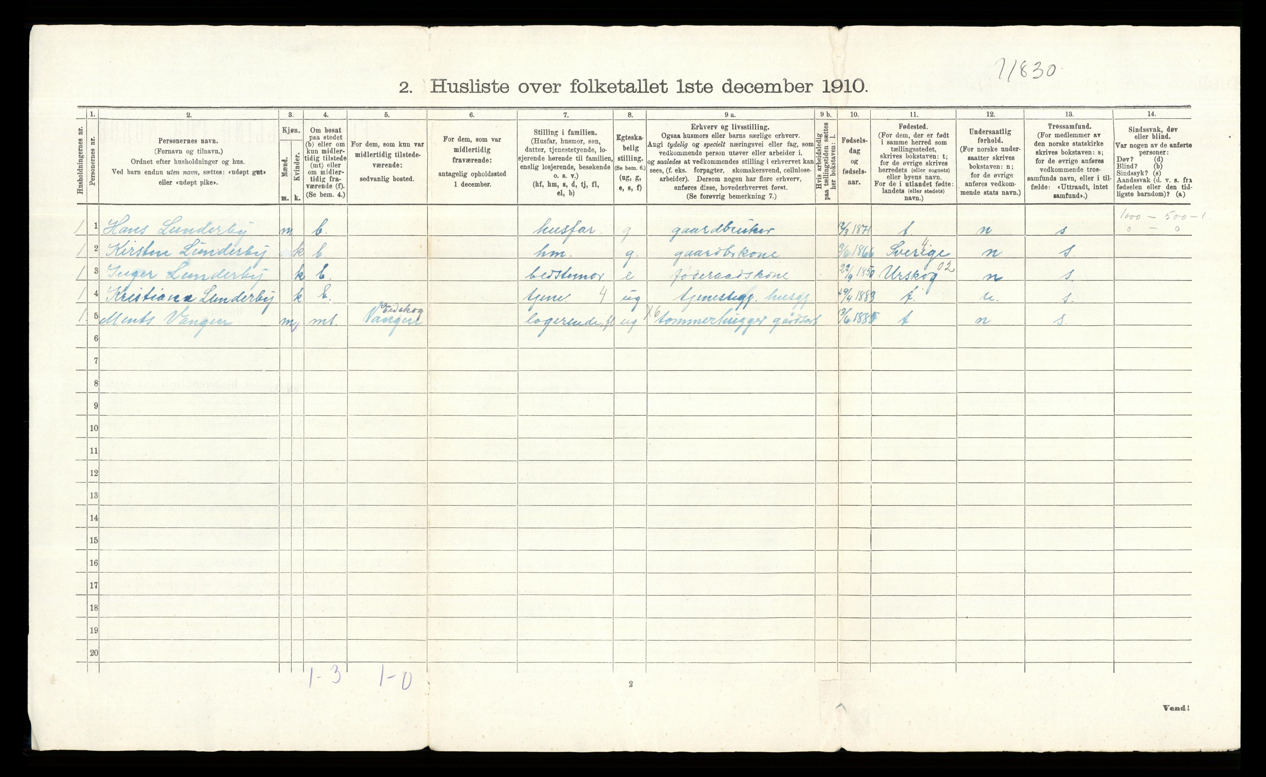 RA, 1910 census for Eidskog, 1910, p. 63