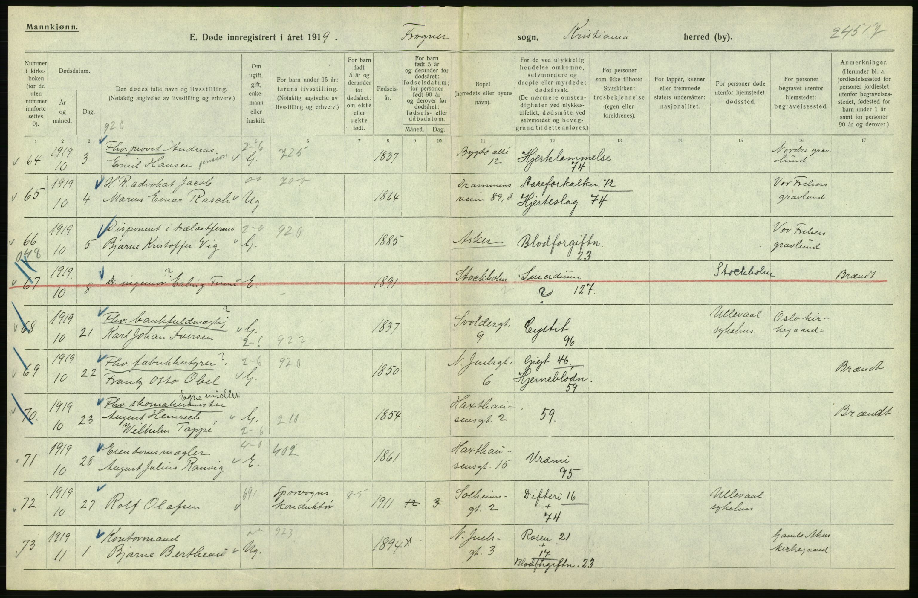 Statistisk sentralbyrå, Sosiodemografiske emner, Befolkning, AV/RA-S-2228/D/Df/Dfb/Dfbi/L0011: Kristiania: Døde, dødfødte, 1919