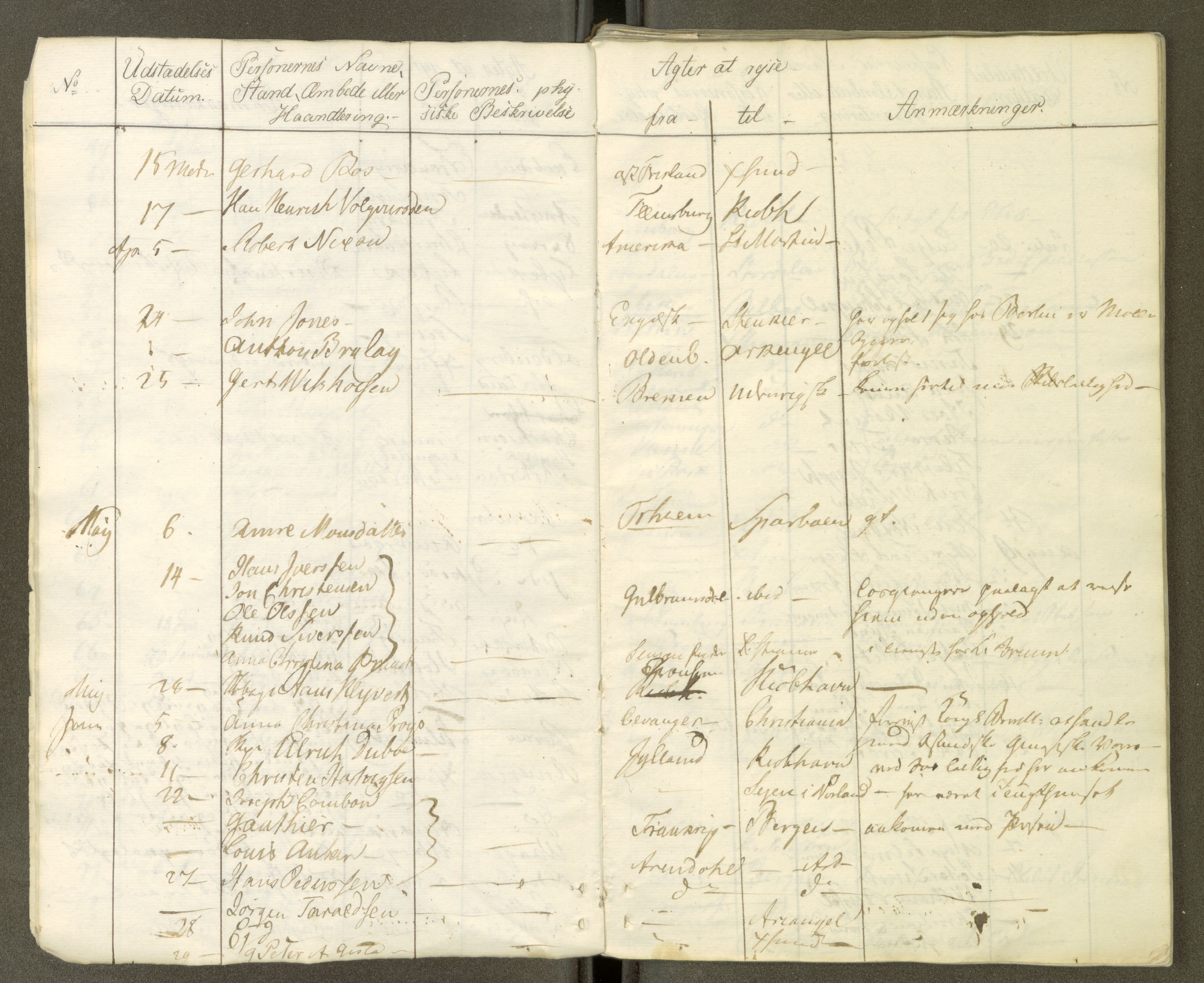 Trondheim politikammer, AV/SAT-A-1887/1/30/L0001: Passprotokoll. Første del:utstedtete pass. Andre del :innleverte/fornyede, 1806-1818