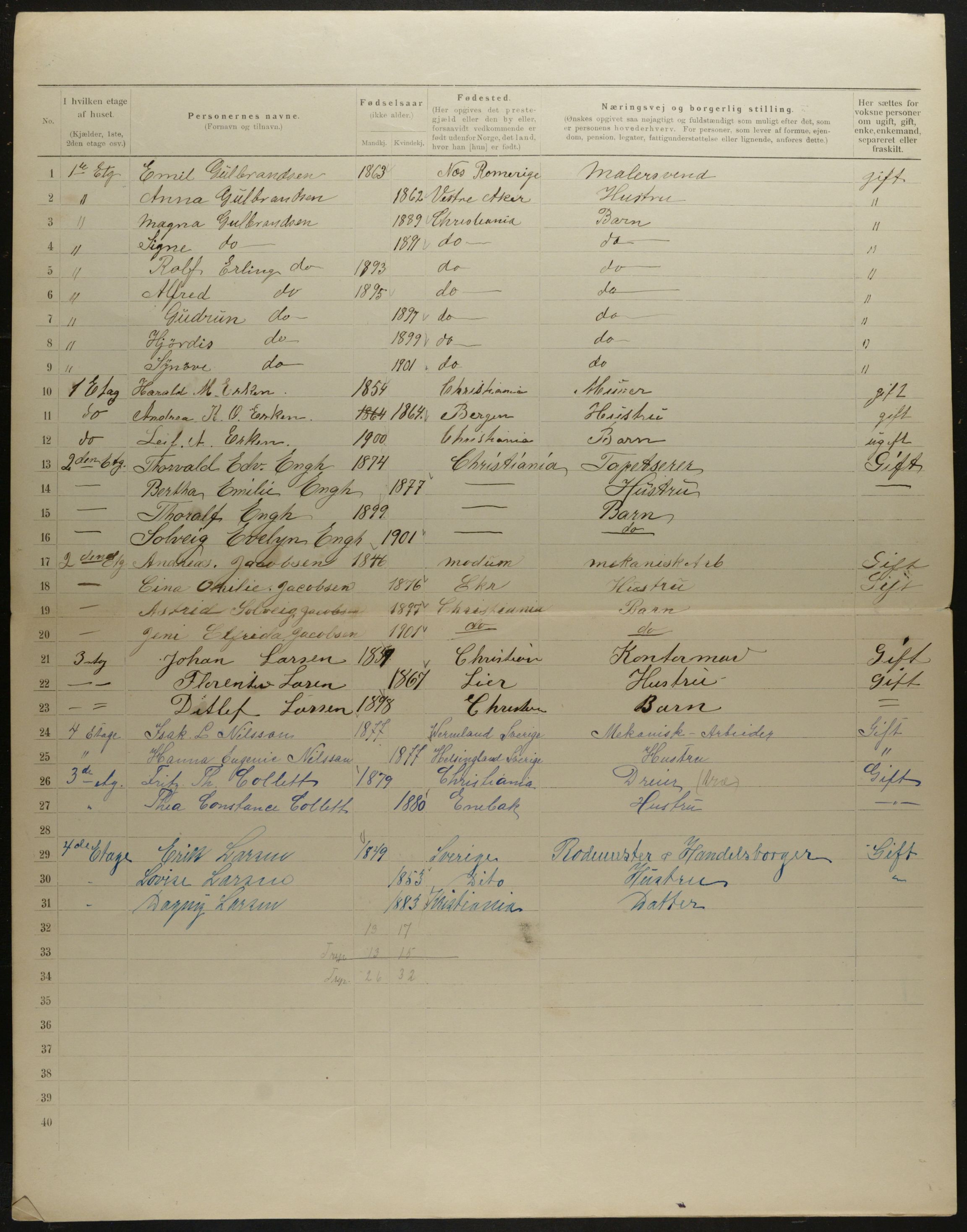 OBA, Municipal Census 1901 for Kristiania, 1901, p. 7718