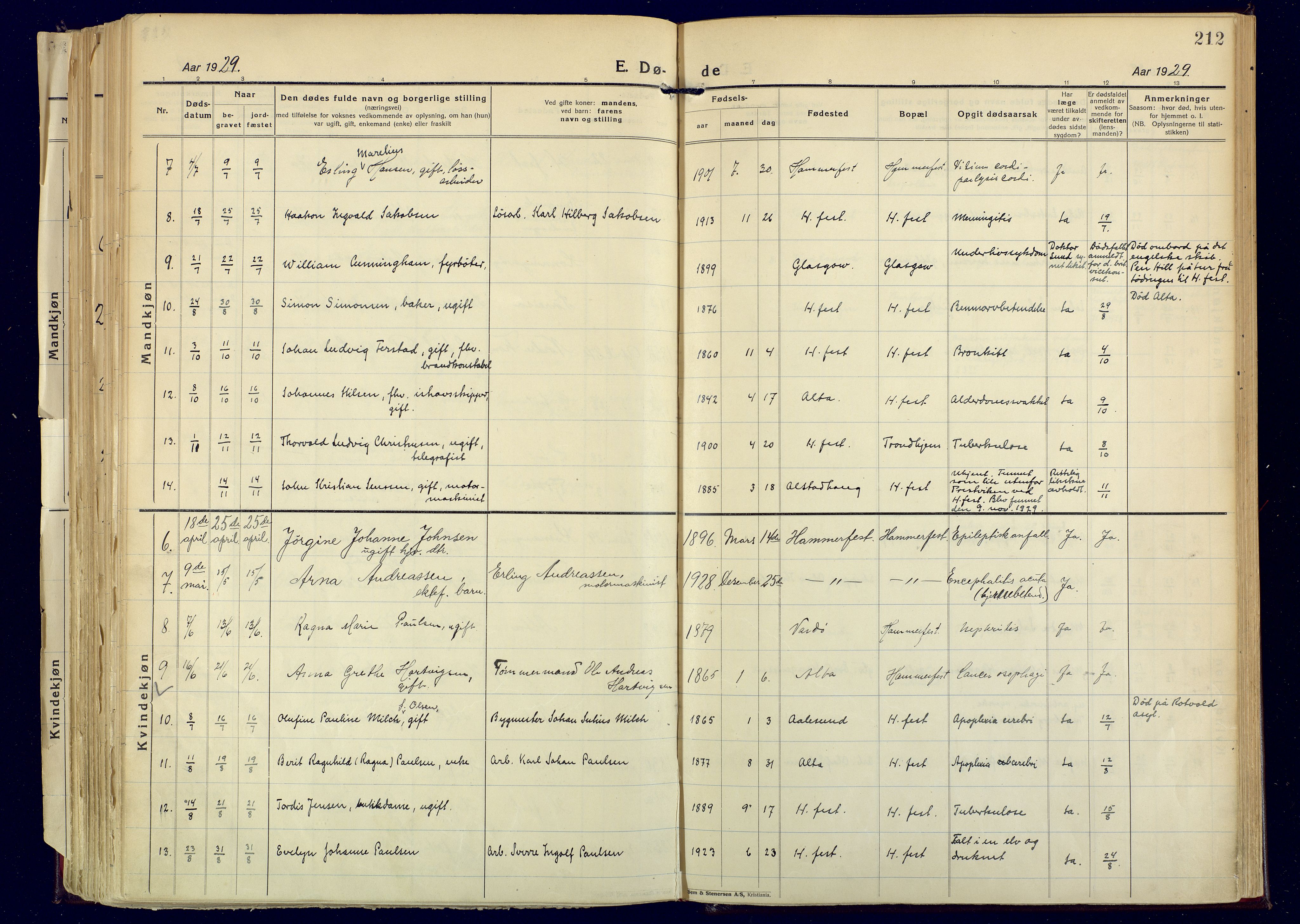 Hammerfest sokneprestkontor, AV/SATØ-S-1347/H/Ha/L0017.kirke: Parish register (official) no. 17, 1923-1933, p. 212