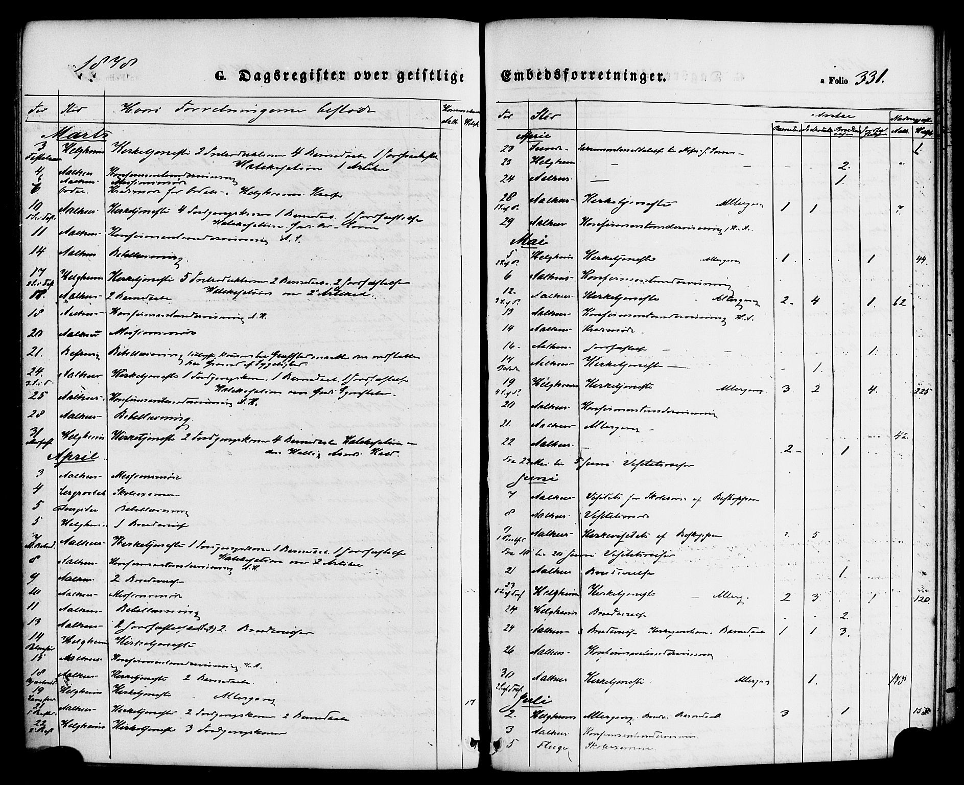 Jølster sokneprestembete, SAB/A-80701/H/Haa/Haaa/L0011: Parish register (official) no. A 11, 1866-1881, p. 331