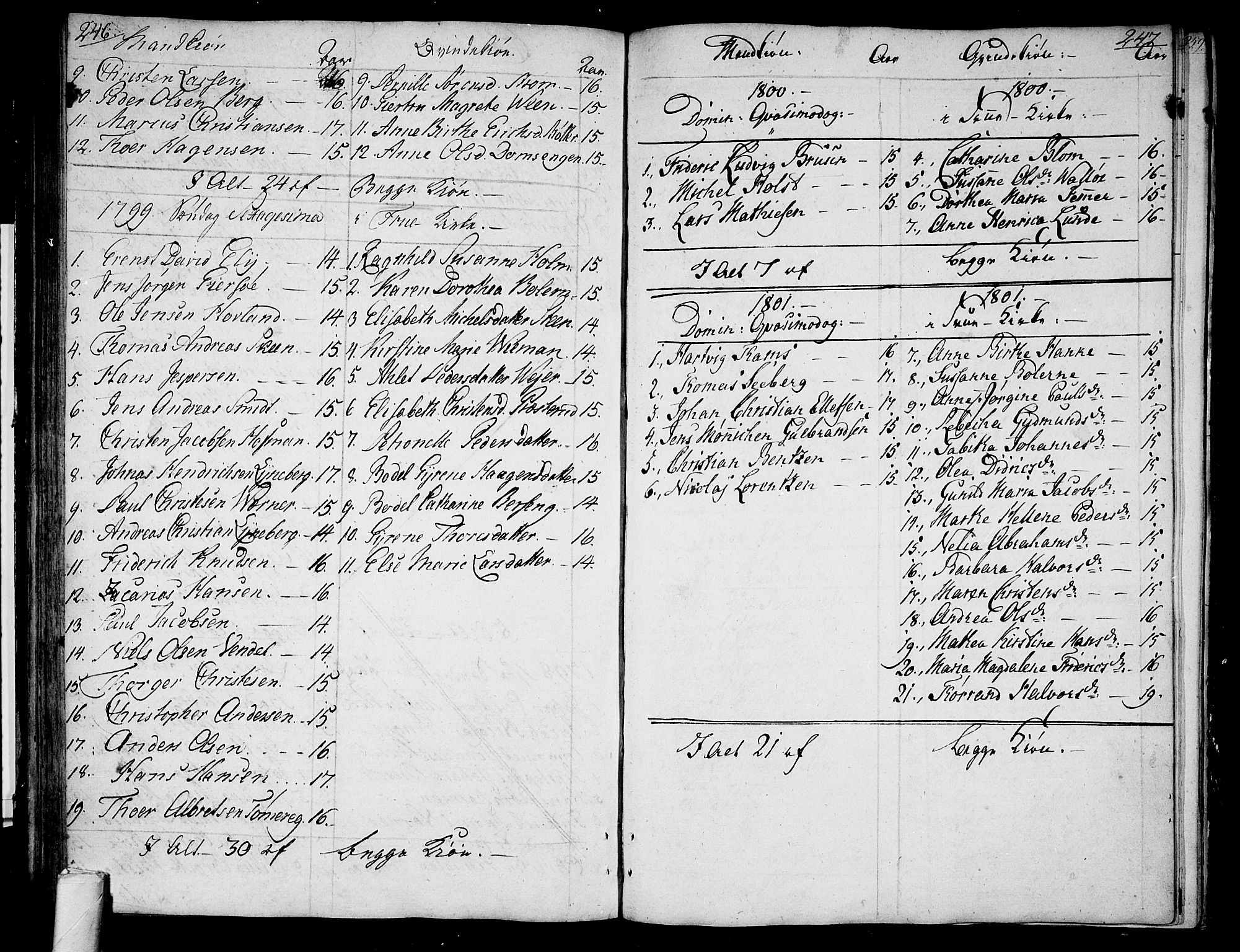 Tønsberg kirkebøker, SAKO/A-330/F/Fa/L0003: Parish register (official) no. I 3, 1797-1814, p. 246-247
