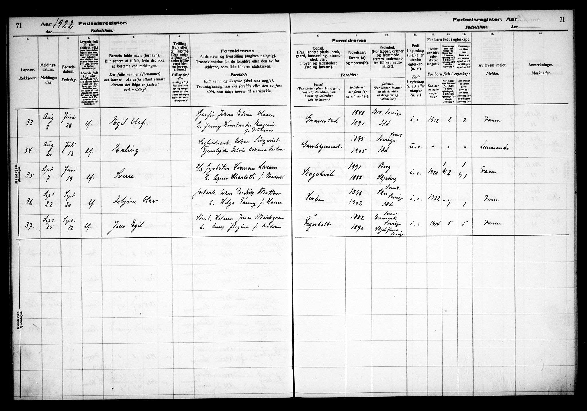 Idd prestekontor Kirkebøker, AV/SAO-A-10911/J/Ja/L0001: Birth register no. I 1, 1916-1937, p. 71