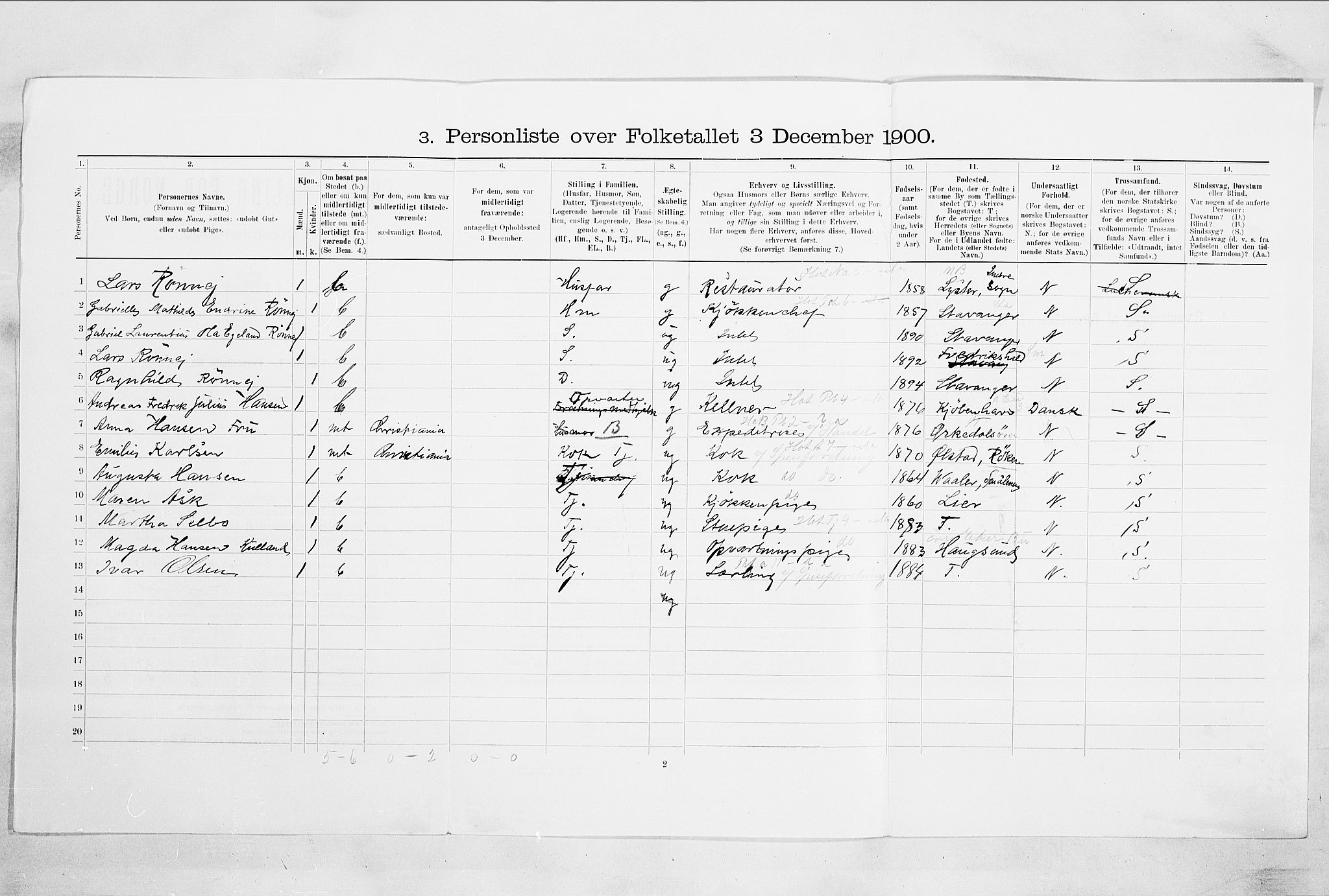 RA, 1900 census for Drammen, 1900, p. 3026