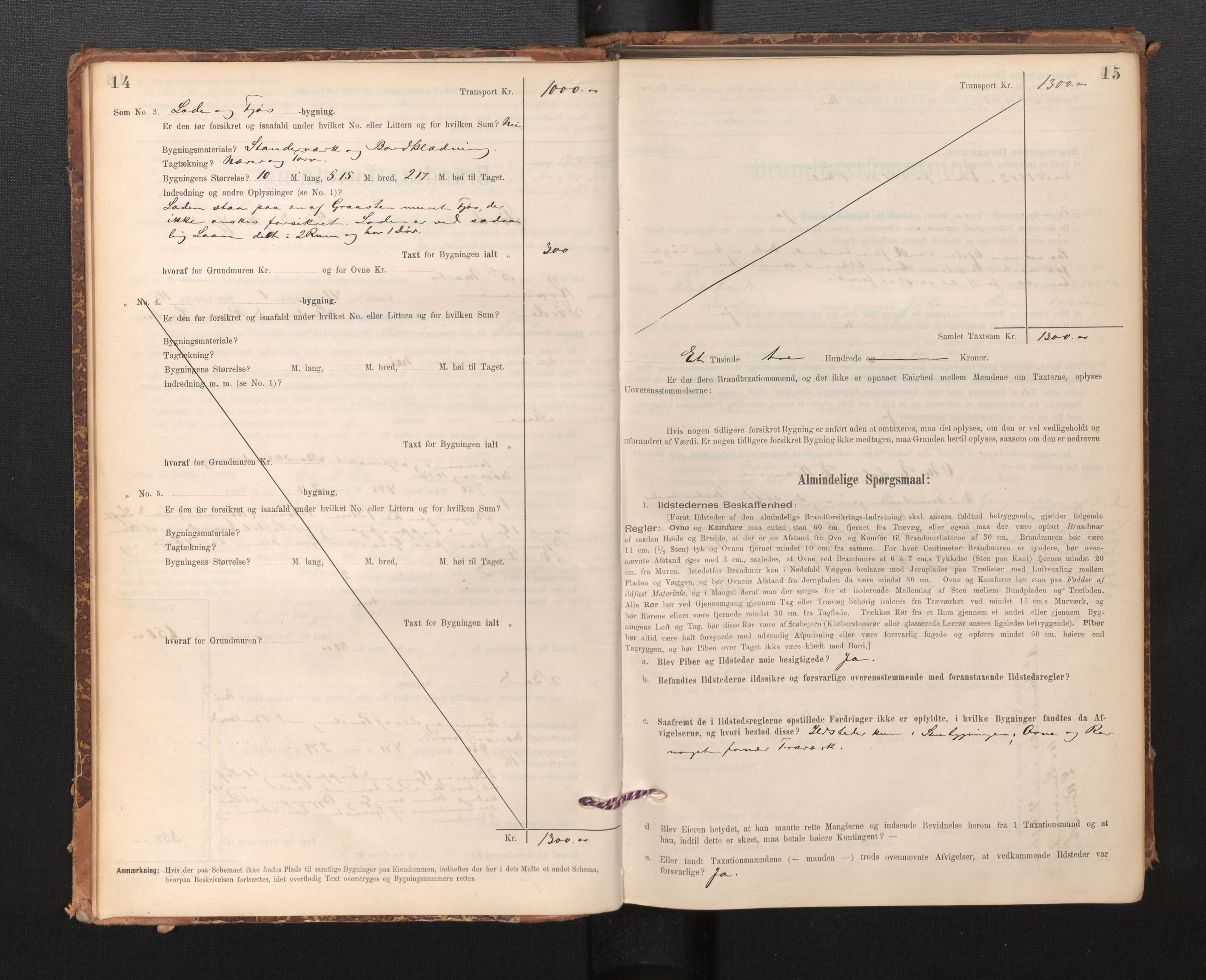 Lensmannen i Førde, AV/SAB-A-27401/0012/L0008: Branntakstprotokoll, skjematakst, 1895-1922, p. 14-15