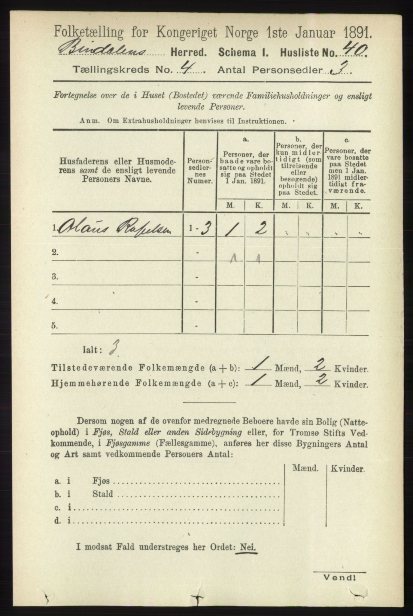 RA, 1891 census for 1811 Bindal, 1891, p. 1029