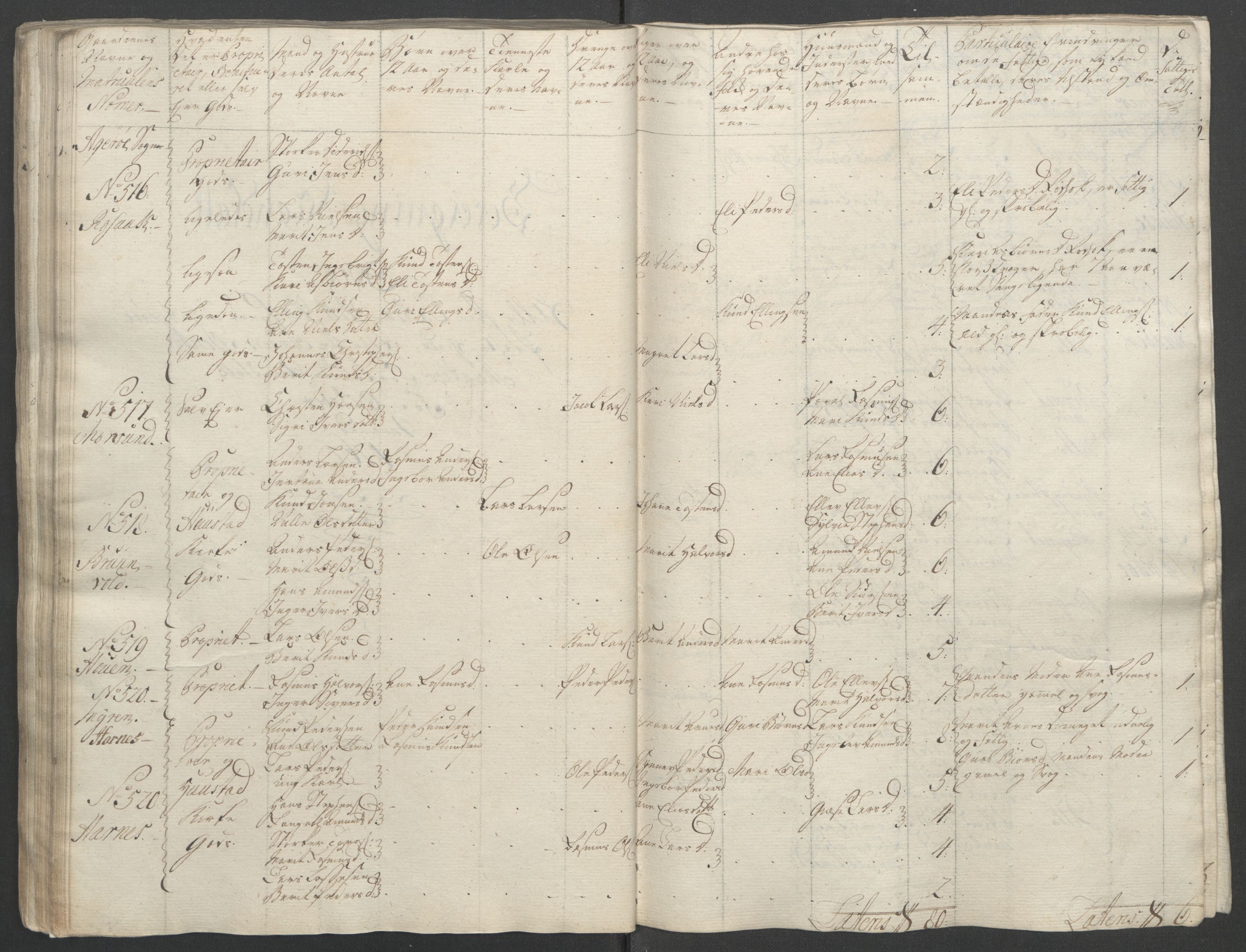 Rentekammeret inntil 1814, Reviderte regnskaper, Fogderegnskap, RA/EA-4092/R55/L3730: Ekstraskatten Romsdal, 1762-1763, p. 126