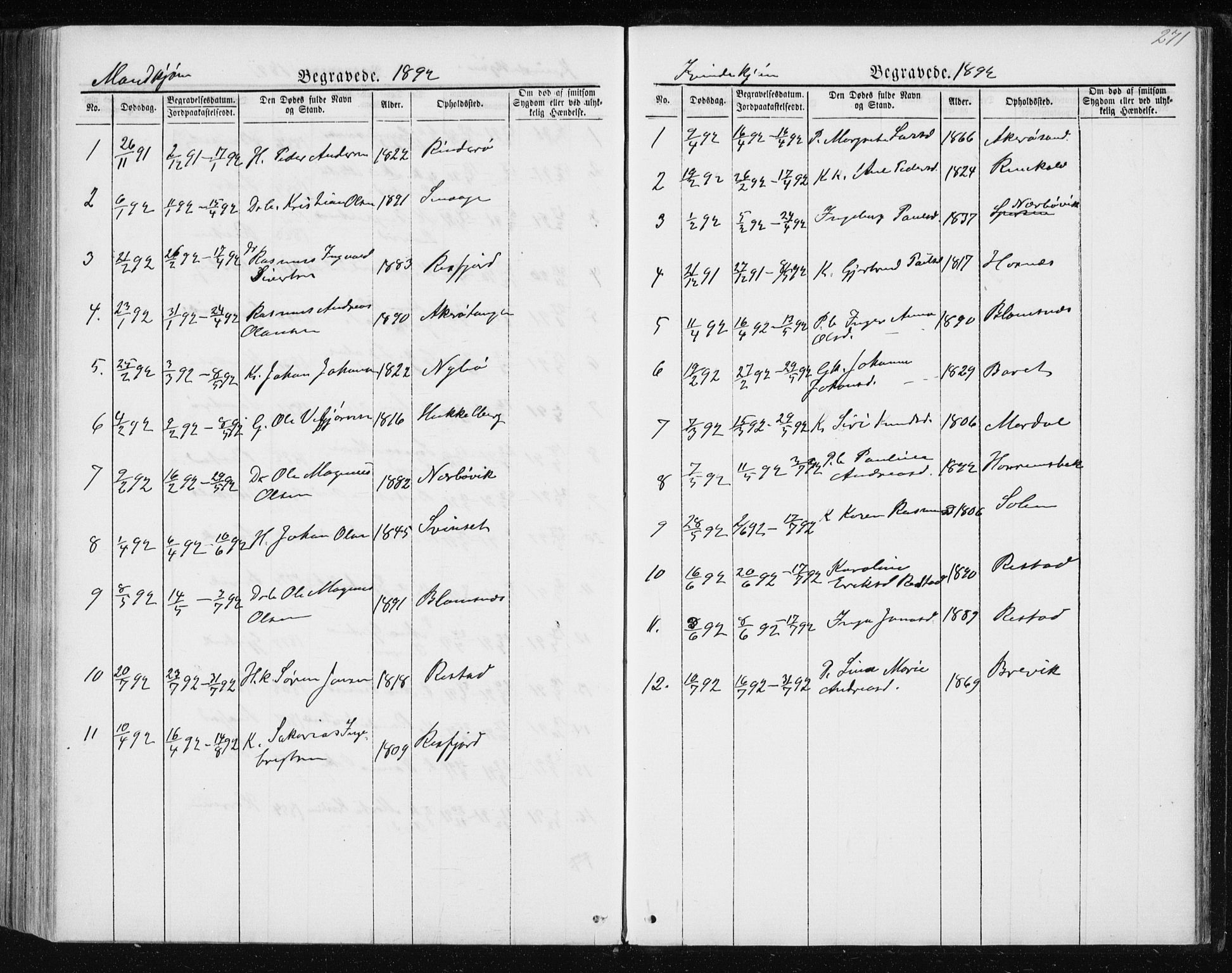 Ministerialprotokoller, klokkerbøker og fødselsregistre - Møre og Romsdal, SAT/A-1454/560/L0724: Parish register (copy) no. 560C01, 1867-1892, p. 271