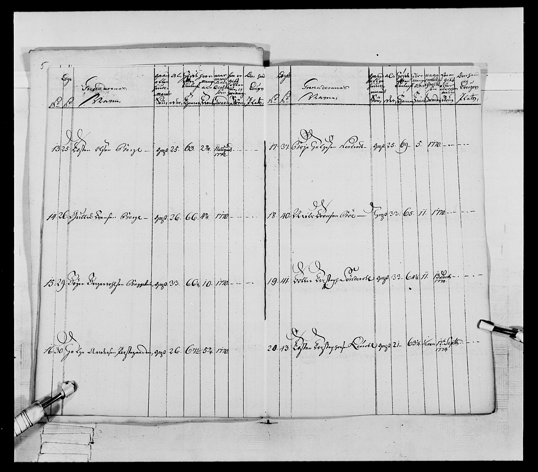 Generalitets- og kommissariatskollegiet, Det kongelige norske kommissariatskollegium, AV/RA-EA-5420/E/Eh/L0064: 2. Opplandske nasjonale infanteriregiment, 1774-1784, p. 44