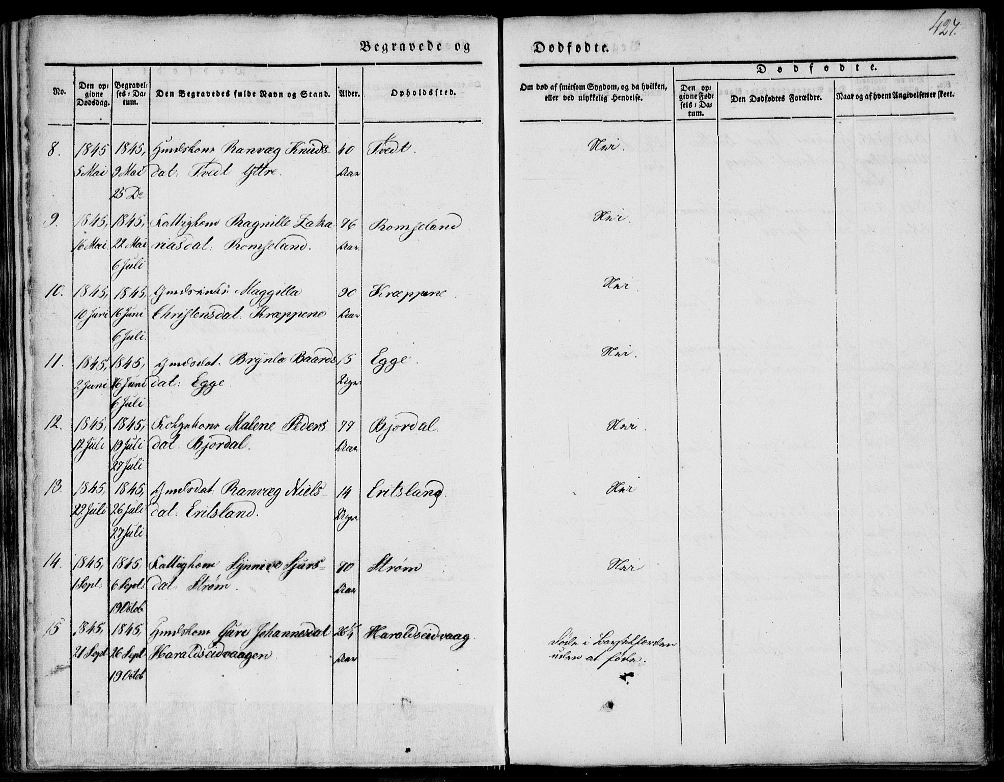 Skjold sokneprestkontor, AV/SAST-A-101847/H/Ha/Haa/L0006: Parish register (official) no. A 6.2, 1835-1858, p. 427