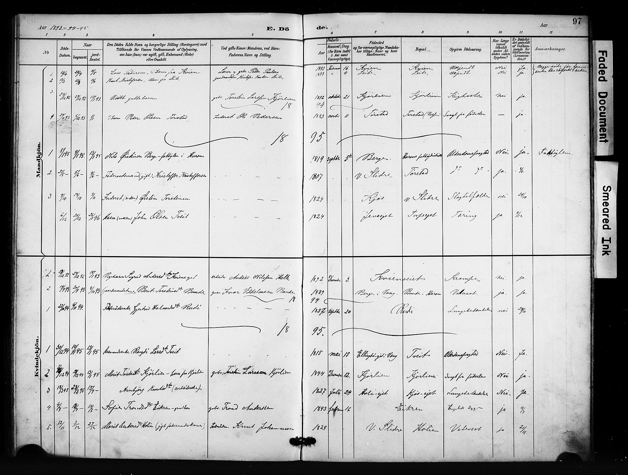 Vang prestekontor, Valdres, SAH/PREST-140/H/Hb/L0007: Parish register (copy) no. 7, 1893-1924, p. 97