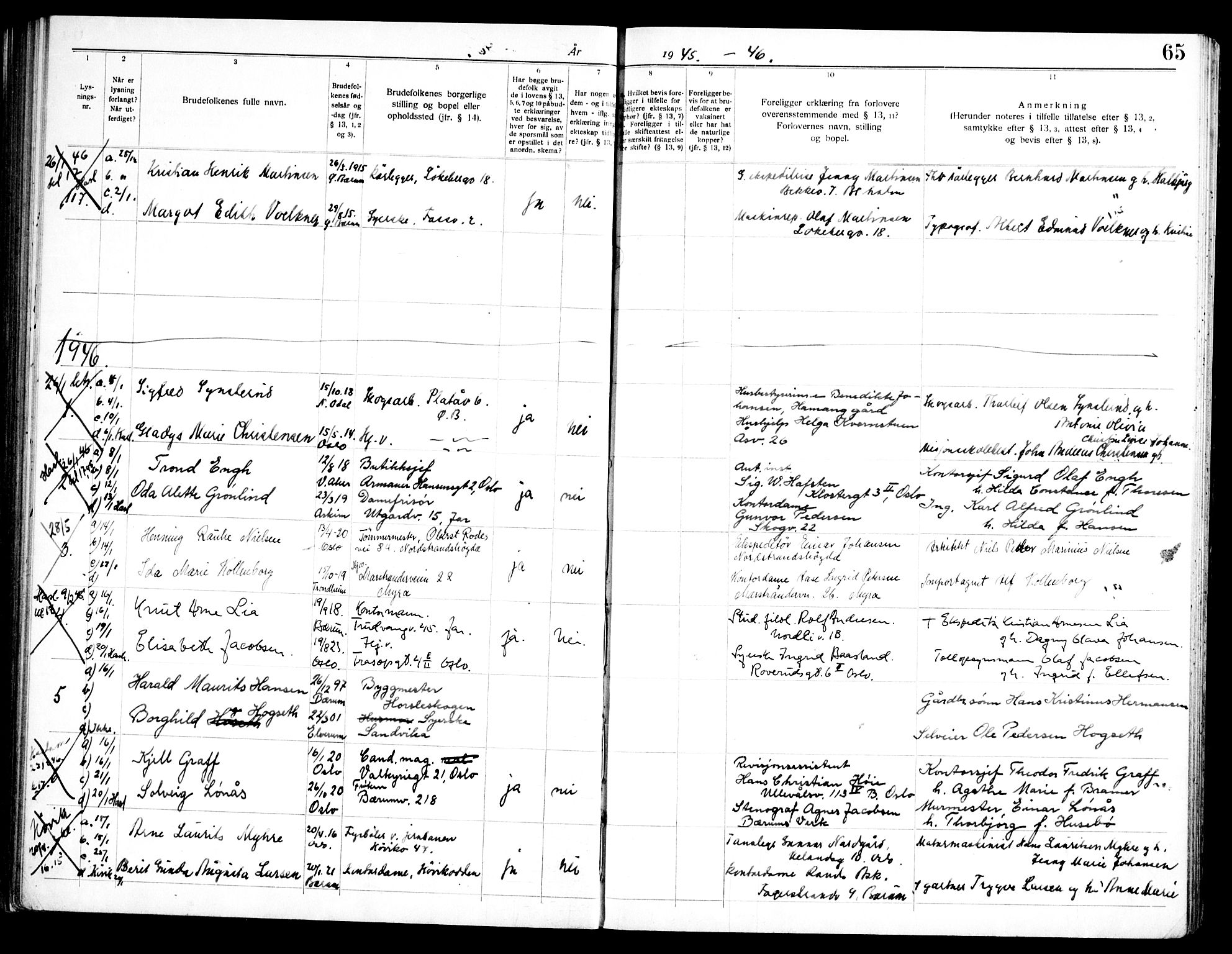 Østre Bærum prestekontor Kirkebøker, AV/SAO-A-10887/H/Ha/L0003: Banns register no. 3, 1940-1947, p. 65