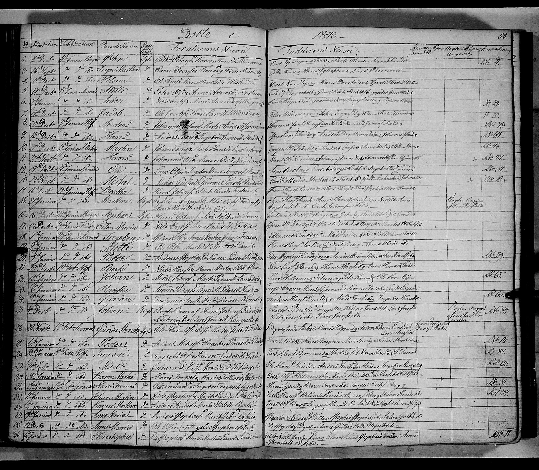 Land prestekontor, SAH/PREST-120/H/Ha/Hab/L0002: Parish register (copy) no. 2, 1833-1849, p. 55