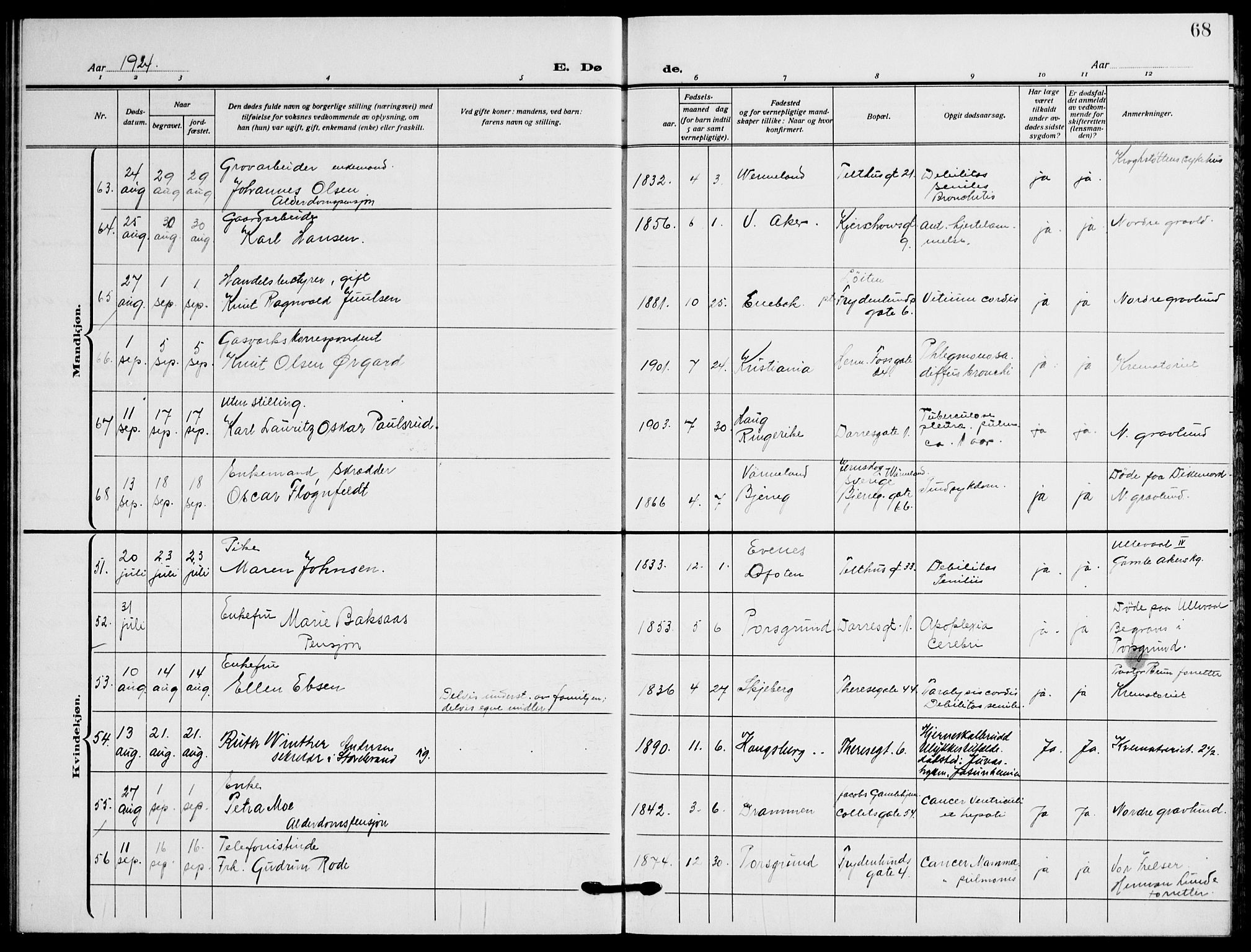 Gamle Aker prestekontor Kirkebøker, AV/SAO-A-10617a/F/L0016: Parish register (official) no. 16, 1919-1931, p. 68