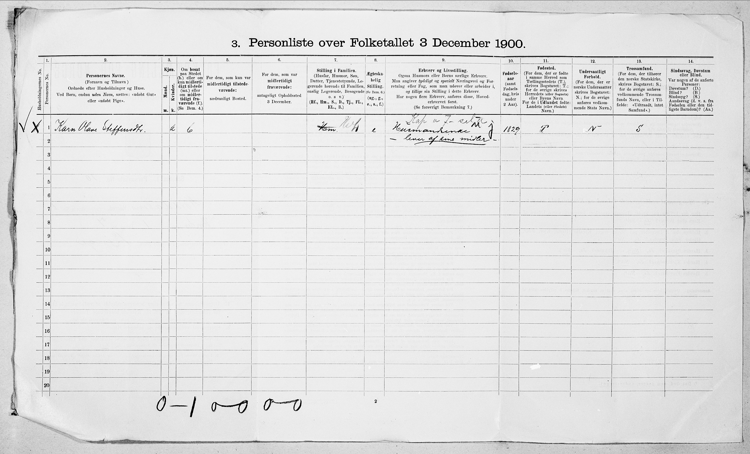 SAT, 1900 census for Norddal, 1900, p. 31