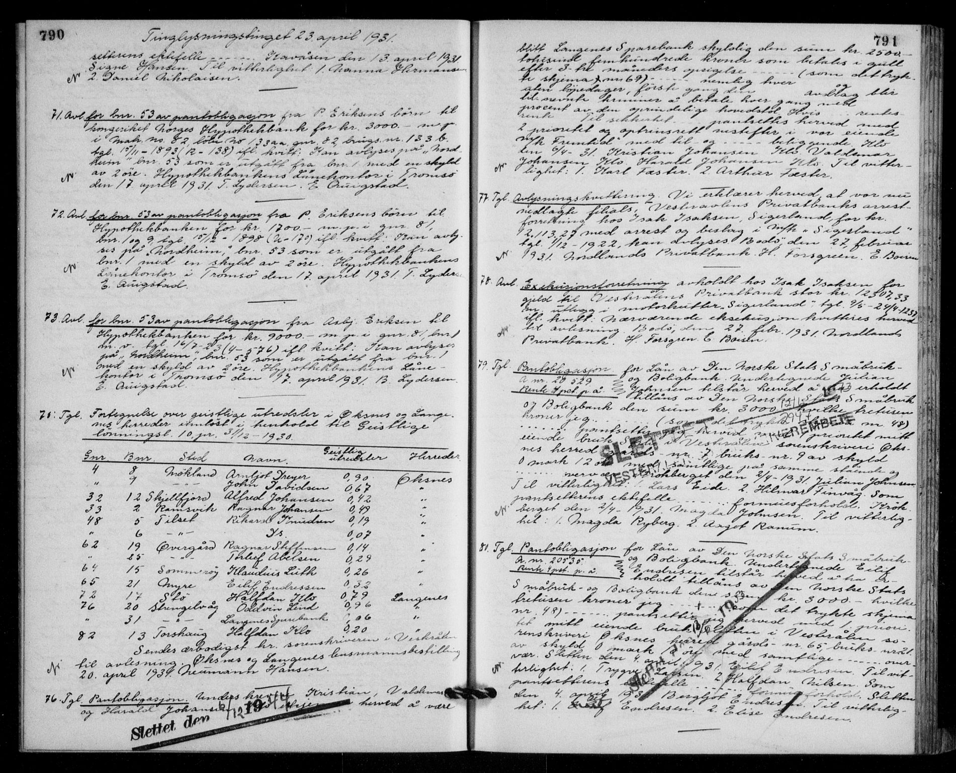 Vesterålen sorenskriveri, SAT/A-4180/1/2/2Ca/L0048: Mortgage book no. 41, 1928-1932, Deed date: 07.05.1931