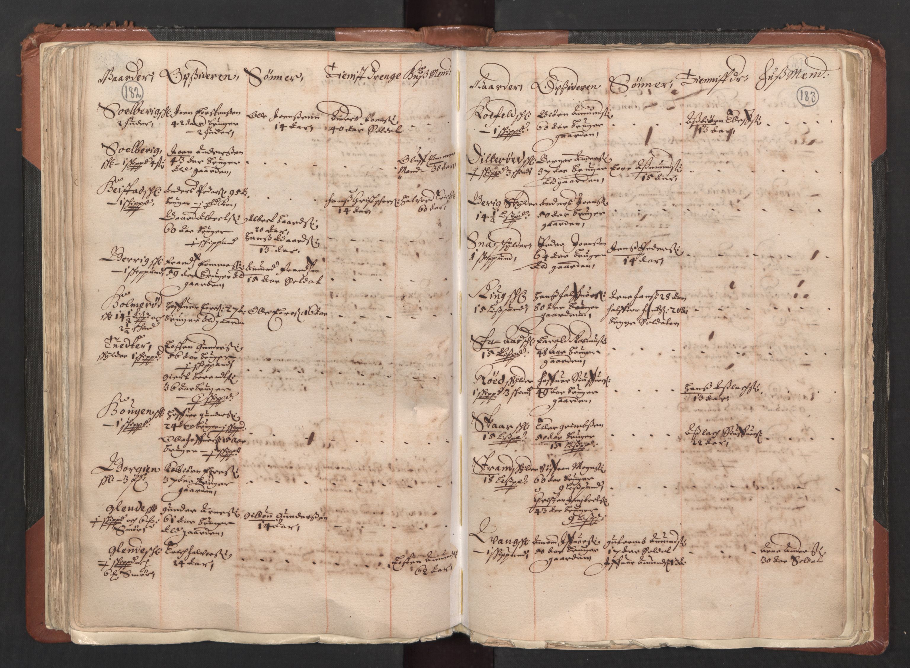 RA, Bailiff's Census 1664-1666, no. 1: Modern Østfold county, 1664, p. 182-183