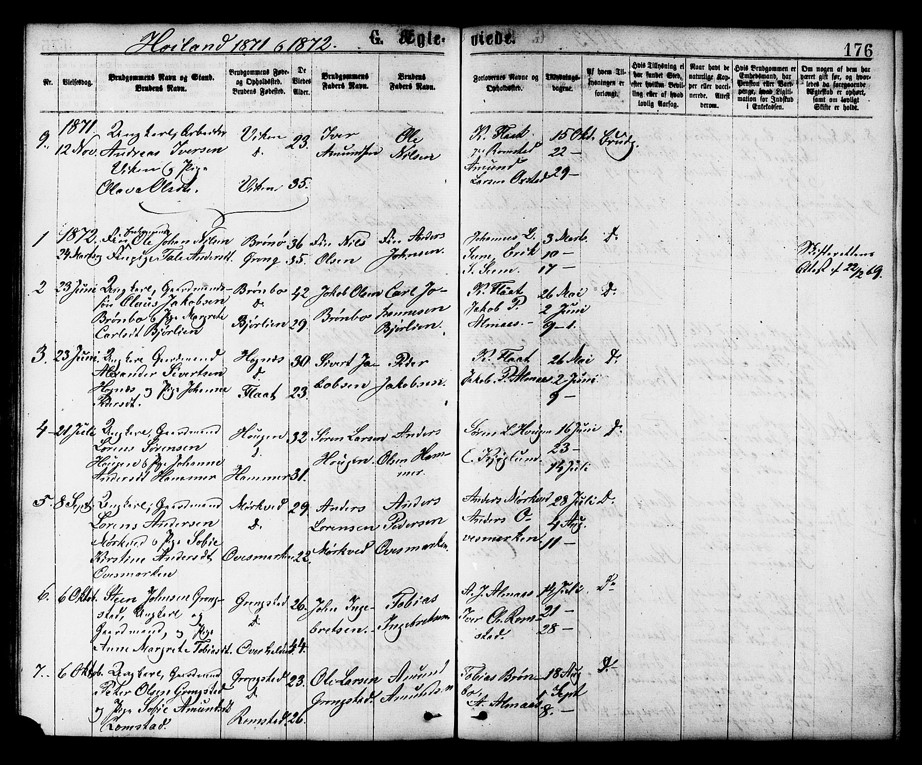 Ministerialprotokoller, klokkerbøker og fødselsregistre - Nord-Trøndelag, SAT/A-1458/758/L0516: Parish register (official) no. 758A03 /2, 1869-1879, p. 176