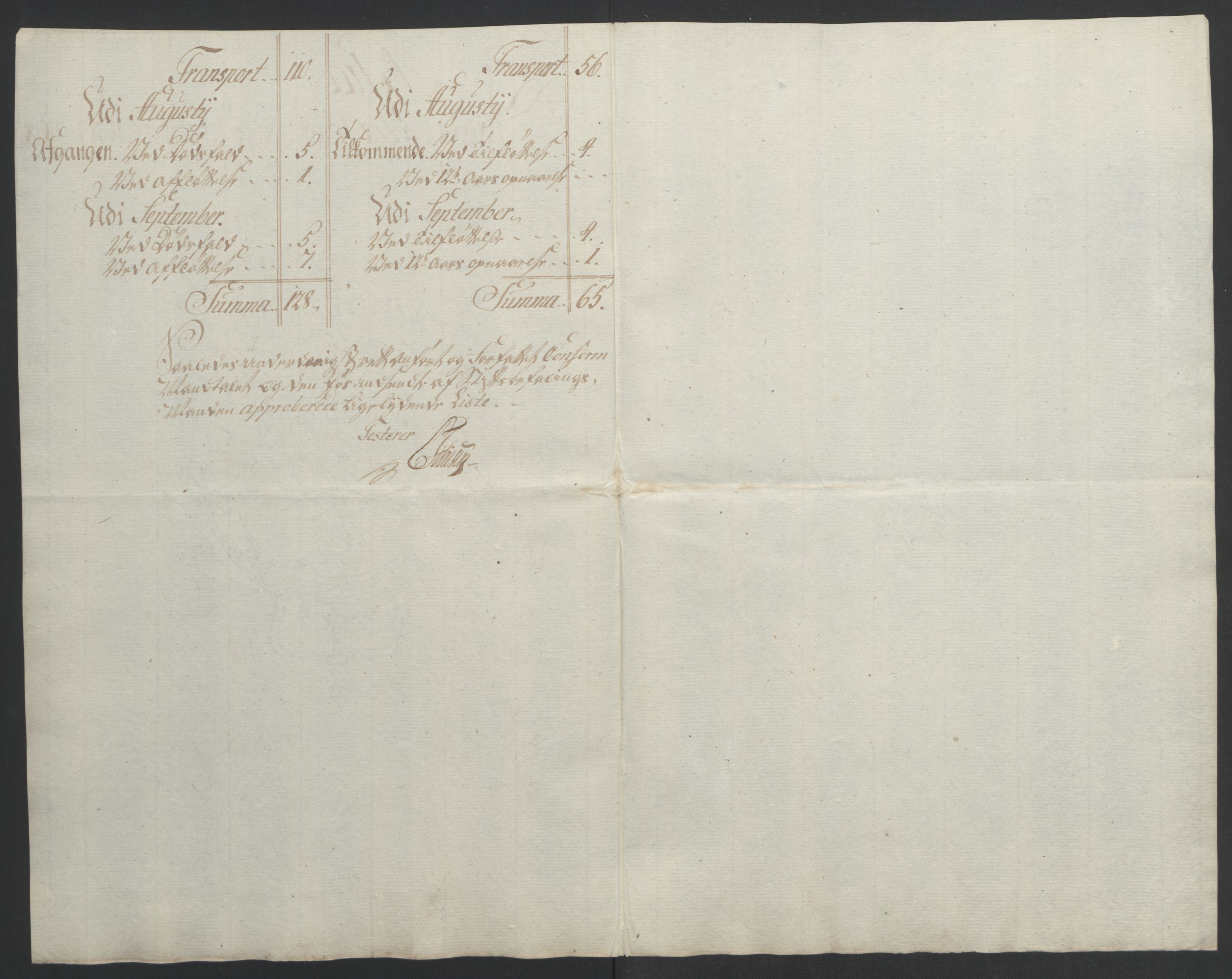 Rentekammeret inntil 1814, Realistisk ordnet avdeling, RA/EA-4070/Ol/L0015/0001: [Gg 10]: Ekstraskatten, 23.09.1762. Stavanger by, Jæren og Dalane, Bergen / Stavanger , 1762-1764, p. 71