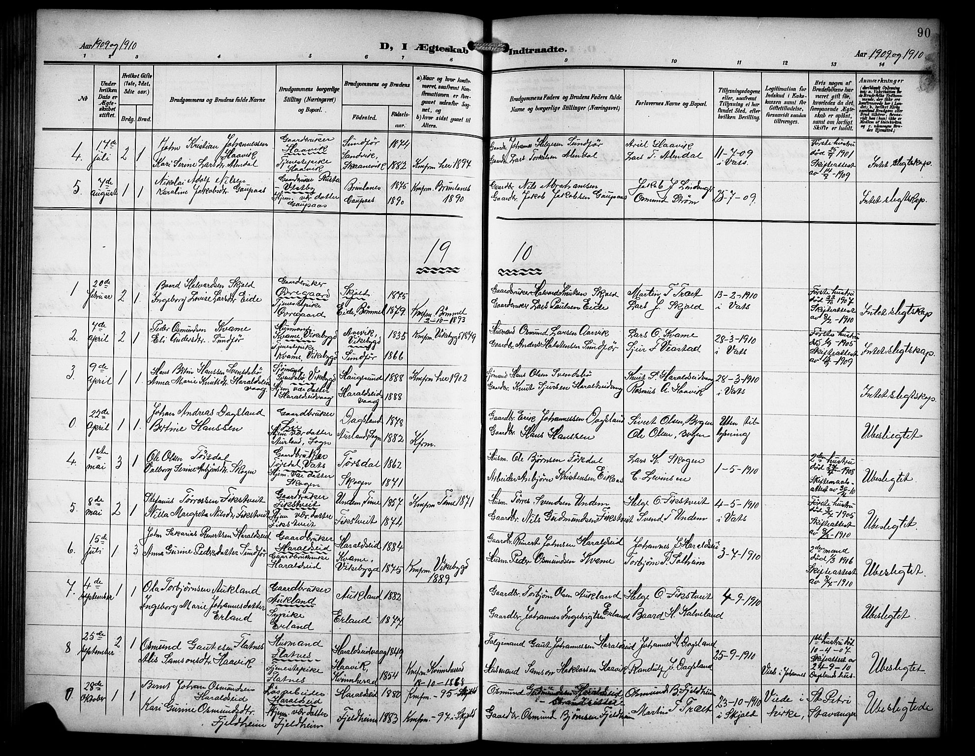Skjold sokneprestkontor, AV/SAST-A-101847/H/Ha/Hab/L0008: Parish register (copy) no. B 8, 1906-1920, p. 90