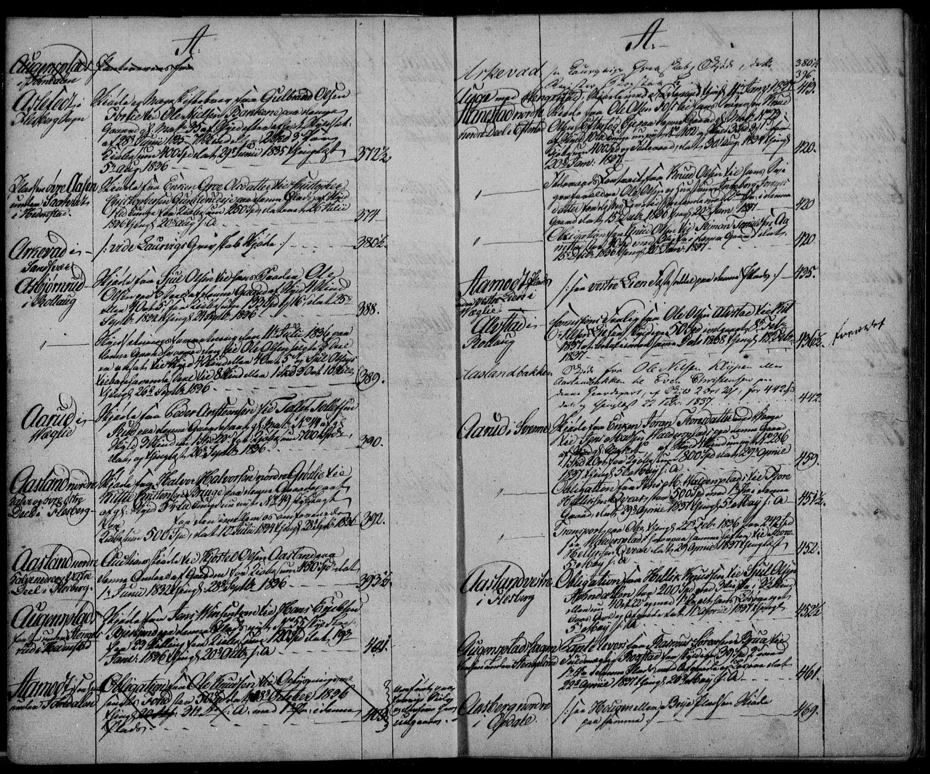 Numedal og Sandsvær sorenskriveri, AV/SAKO-A-128/G/Gb/Gba/L0011: Mortgage register no. I 11, 1832-1837