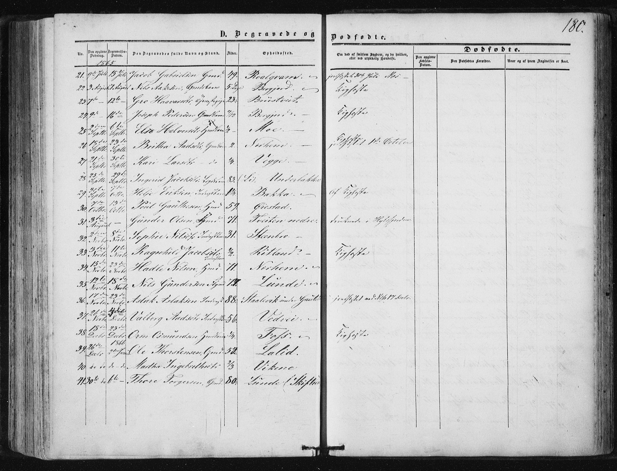 Suldal sokneprestkontor, AV/SAST-A-101845/01/IV/L0009: Parish register (official) no. A 9, 1854-1868, p. 180