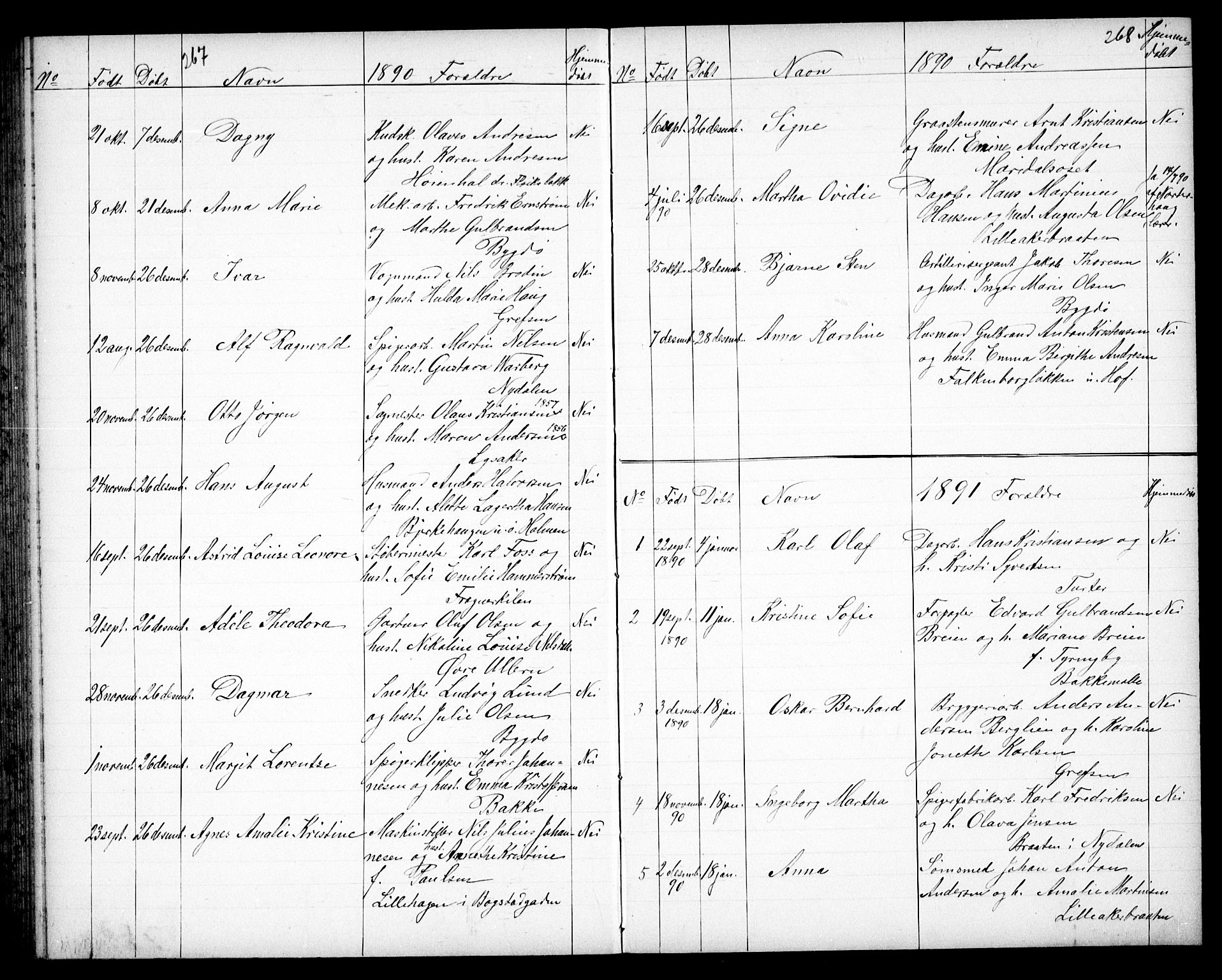 Vestre Aker prestekontor Kirkebøker, SAO/A-10025/G/Ga/L0003: Parish register (copy) no. I 3, 1878-1891, p. 267-268