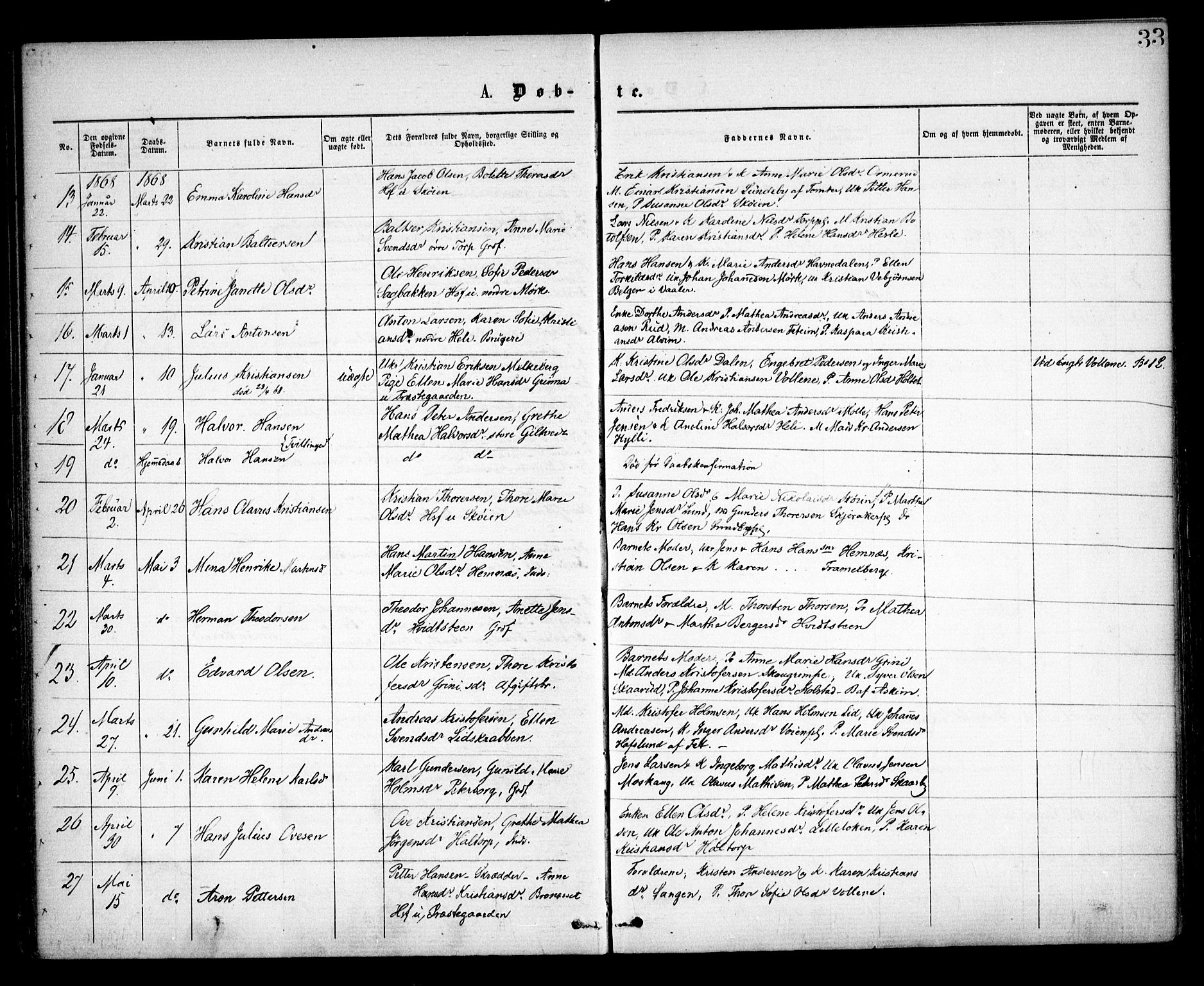 Spydeberg prestekontor Kirkebøker, SAO/A-10924/F/Fa/L0006: Parish register (official) no. I 6, 1863-1874, p. 33