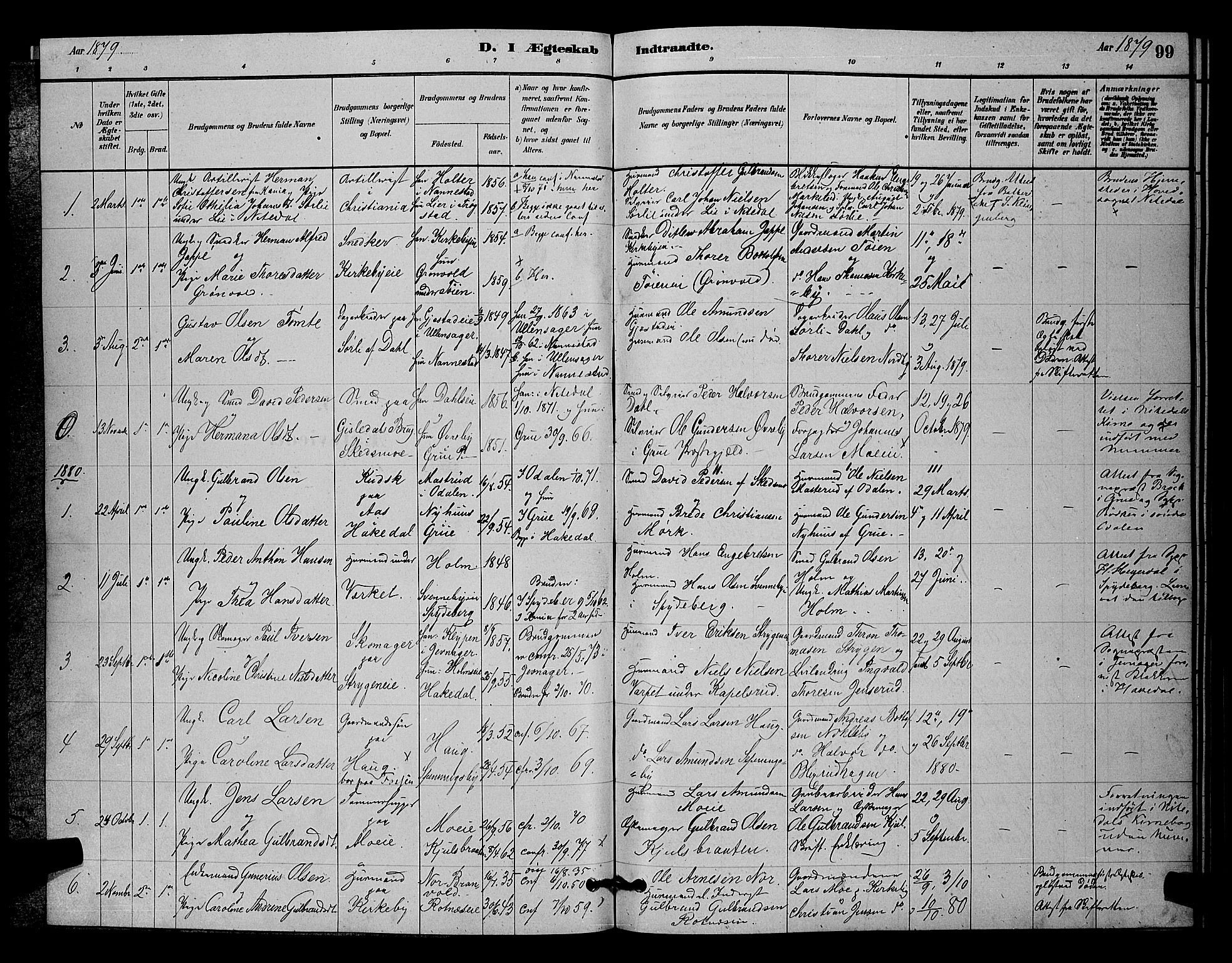 Nittedal prestekontor Kirkebøker, SAO/A-10365a/G/Gb/L0002: Parish register (copy) no. II 2, 1879-1901, p. 99