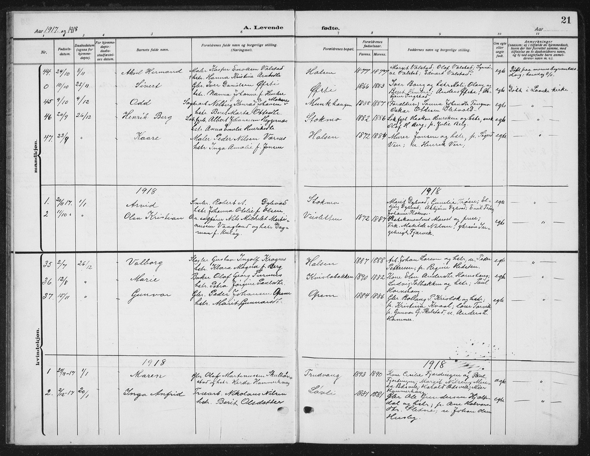 Ministerialprotokoller, klokkerbøker og fødselsregistre - Nord-Trøndelag, SAT/A-1458/709/L0088: Parish register (copy) no. 709C02, 1914-1934, p. 21