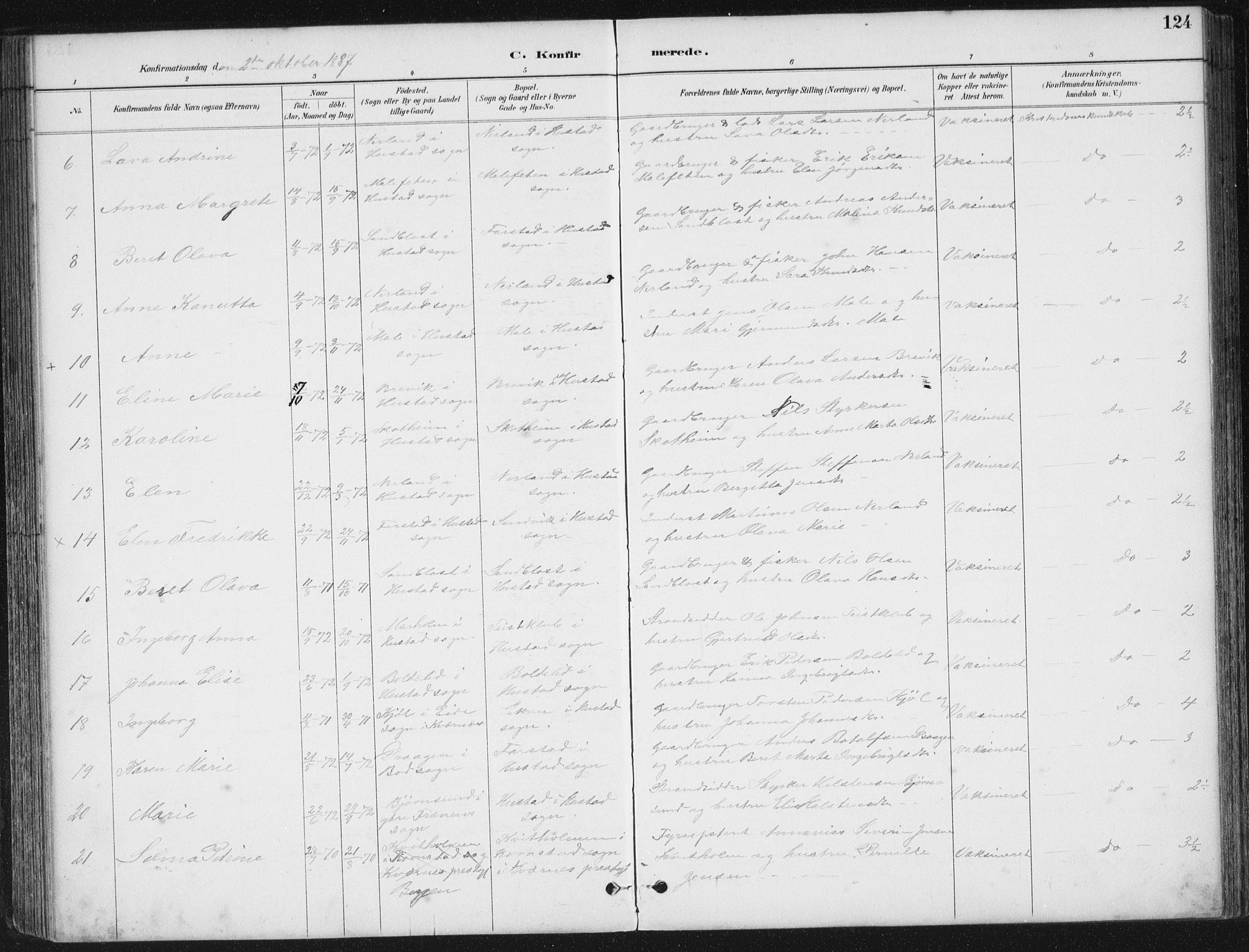 Ministerialprotokoller, klokkerbøker og fødselsregistre - Møre og Romsdal, AV/SAT-A-1454/567/L0783: Parish register (copy) no. 567C03, 1887-1903, p. 124