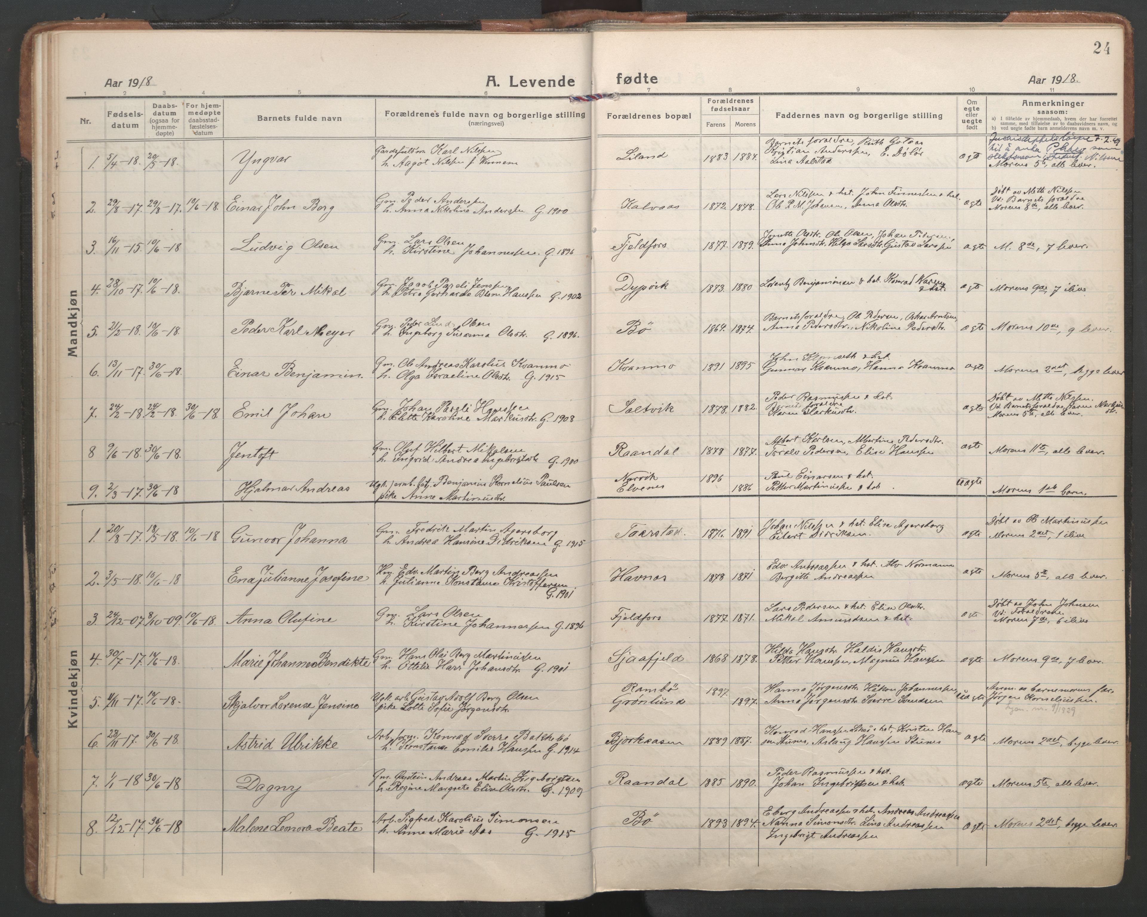 Ministerialprotokoller, klokkerbøker og fødselsregistre - Nordland, AV/SAT-A-1459/863/L0904: Parish register (official) no. 863A16, 1915-1937, p. 24