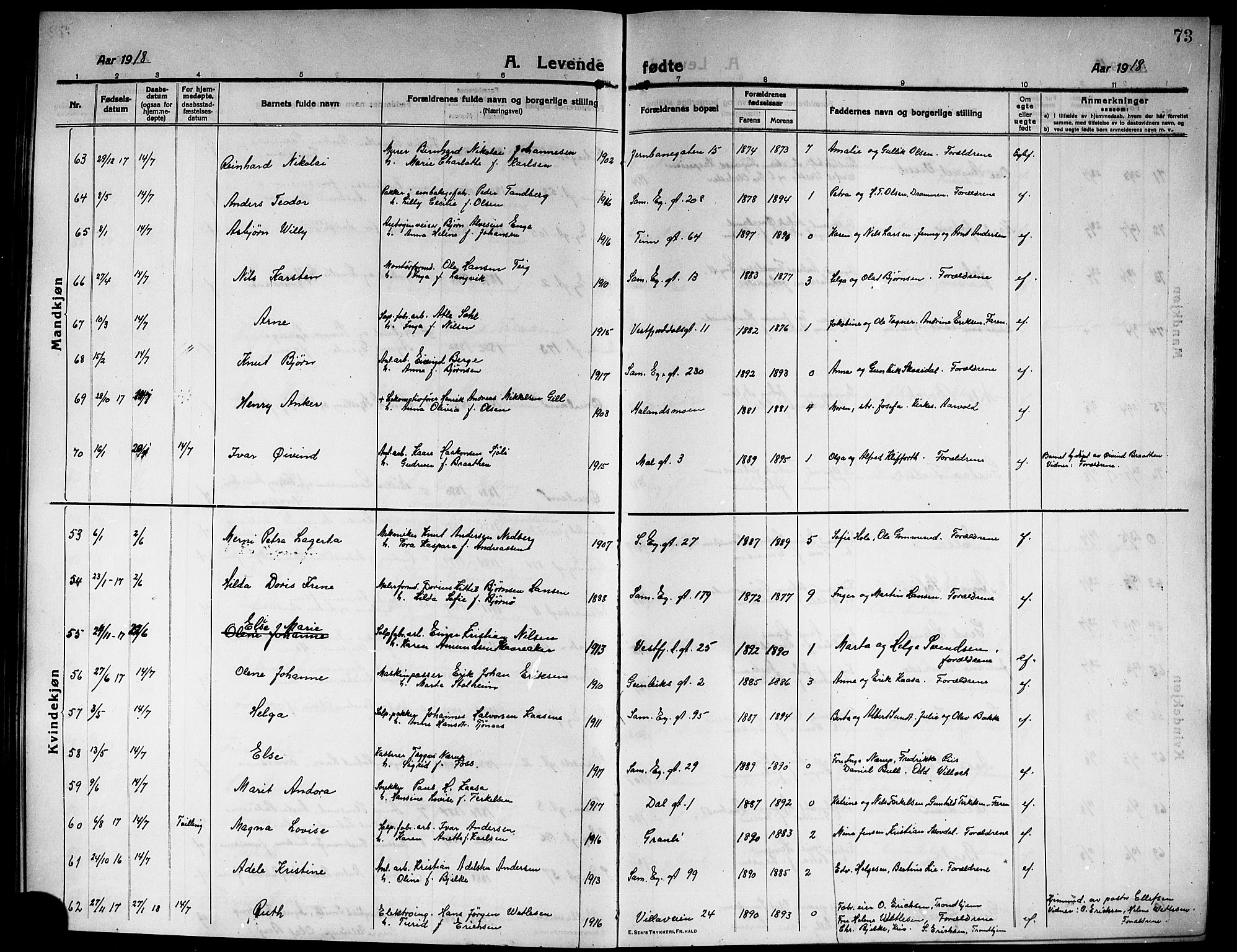 Rjukan kirkebøker, SAKO/A-294/G/Ga/L0002: Parish register (copy) no. 2, 1913-1920, p. 73