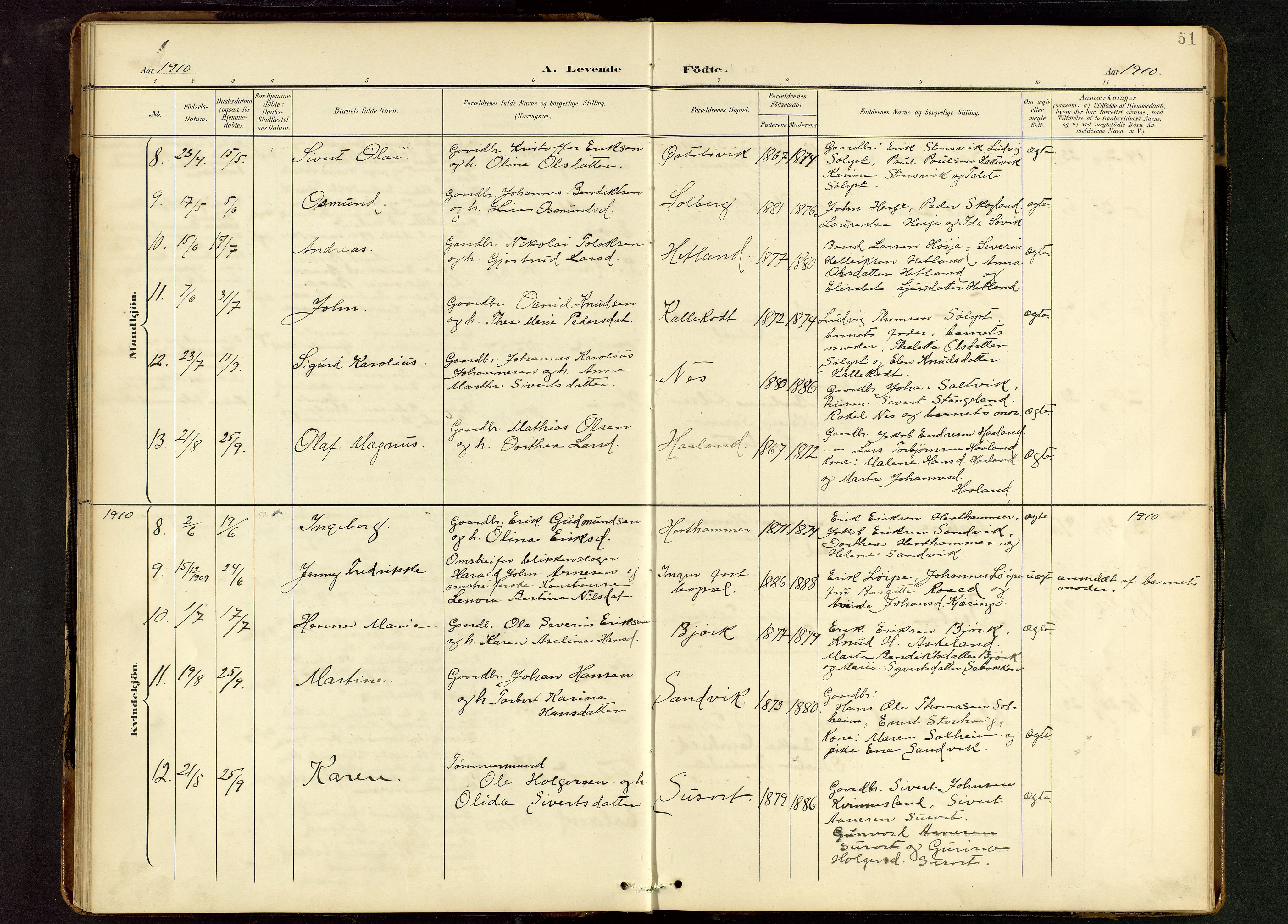 Tysvær sokneprestkontor, AV/SAST-A -101864/H/Ha/Hab/L0010: Parish register (copy) no. B 10, 1897-1912, p. 51
