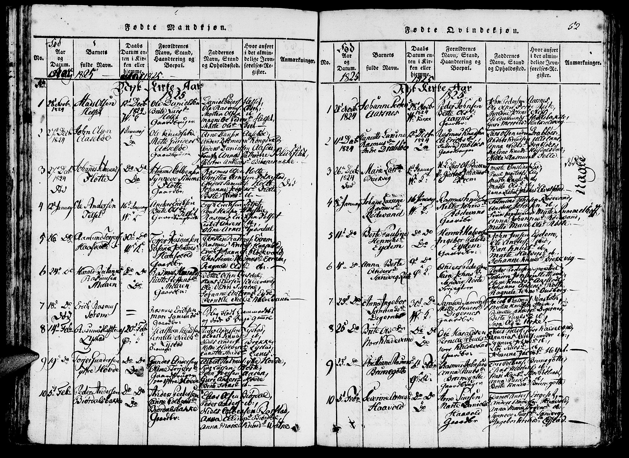 Ministerialprotokoller, klokkerbøker og fødselsregistre - Møre og Romsdal, AV/SAT-A-1454/511/L0138: Parish register (official) no. 511A05, 1817-1832, p. 52