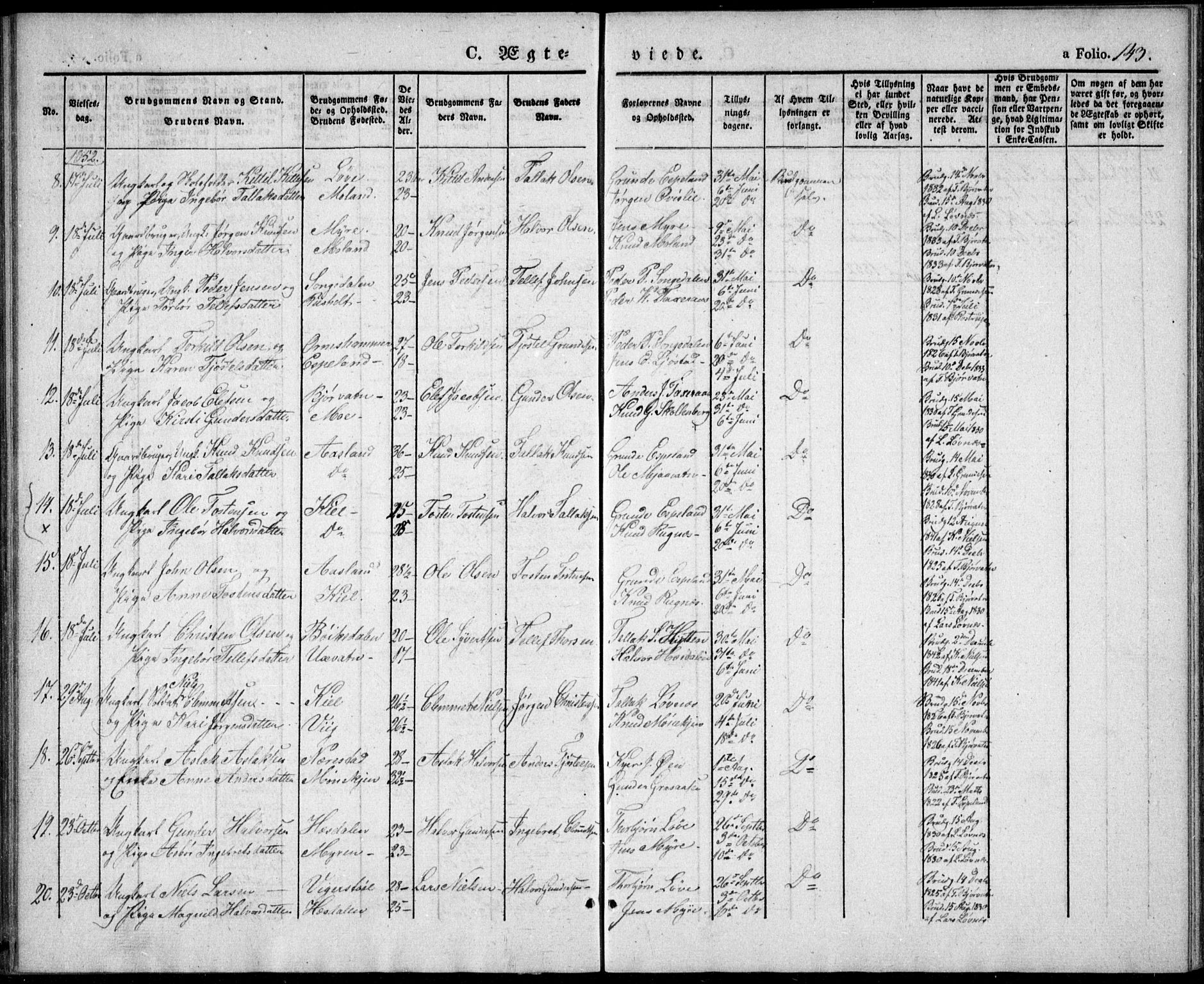 Gjerstad sokneprestkontor, AV/SAK-1111-0014/F/Fa/Fab/L0002: Parish register (official) no. A 2, 1835-1852, p. 143