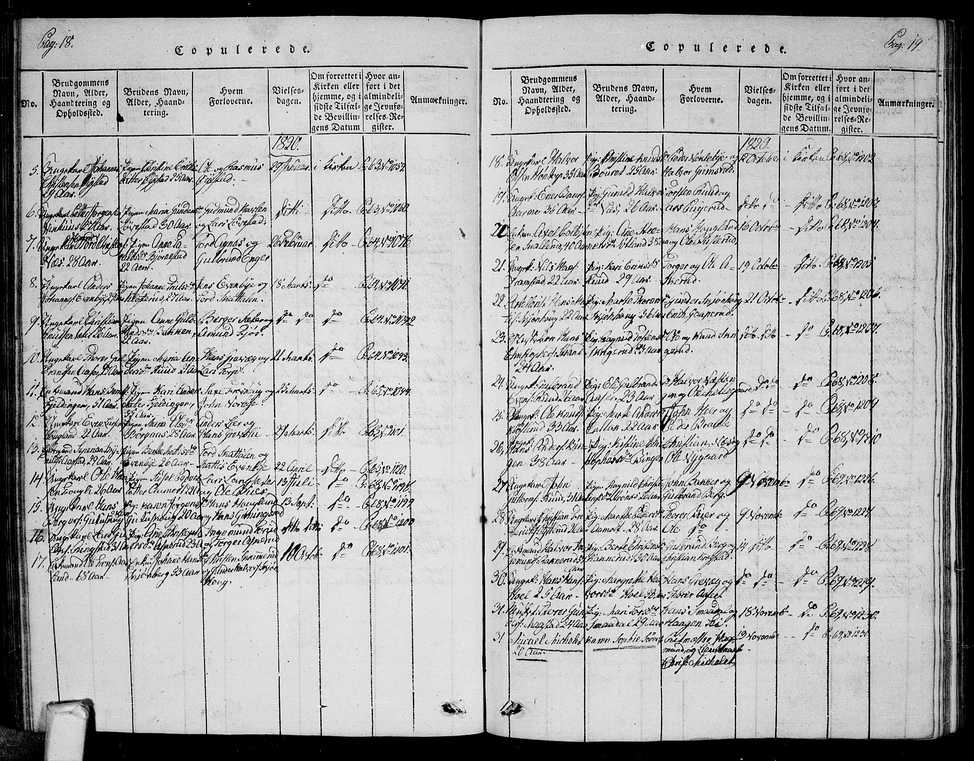 Trøgstad prestekontor Kirkebøker, SAO/A-10925/G/Ga/L0001: Parish register (copy) no. I 1, 1815-1831, p. 18-19