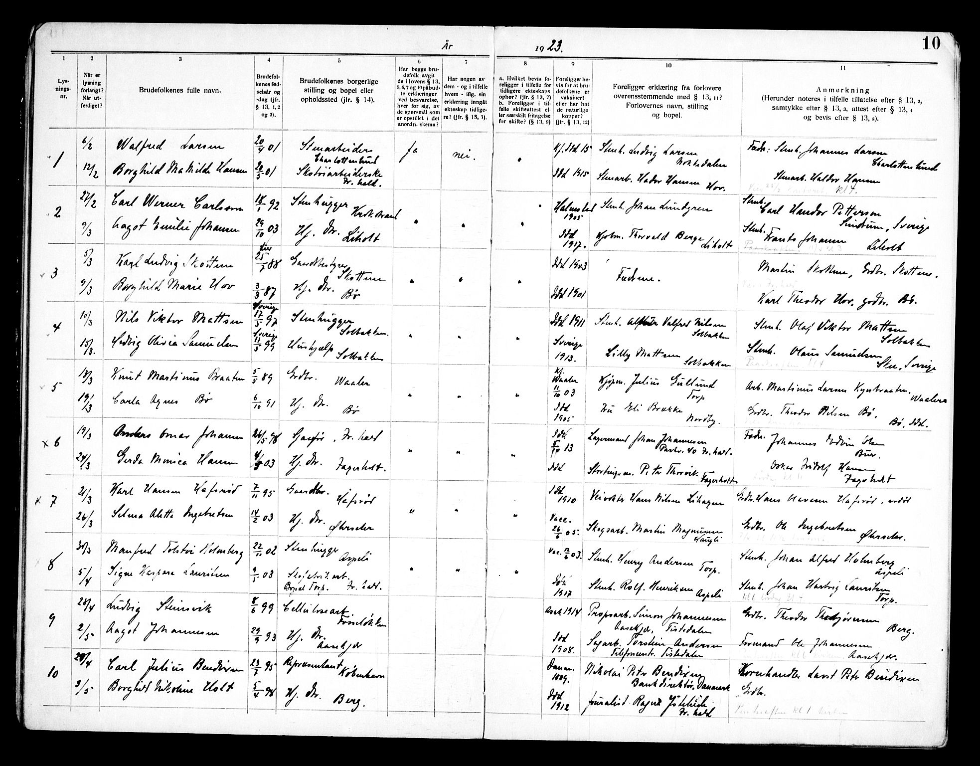 Idd prestekontor Kirkebøker, AV/SAO-A-10911/H/Ha/L0002: Banns register no. I 2, 1919-1958, p. 10