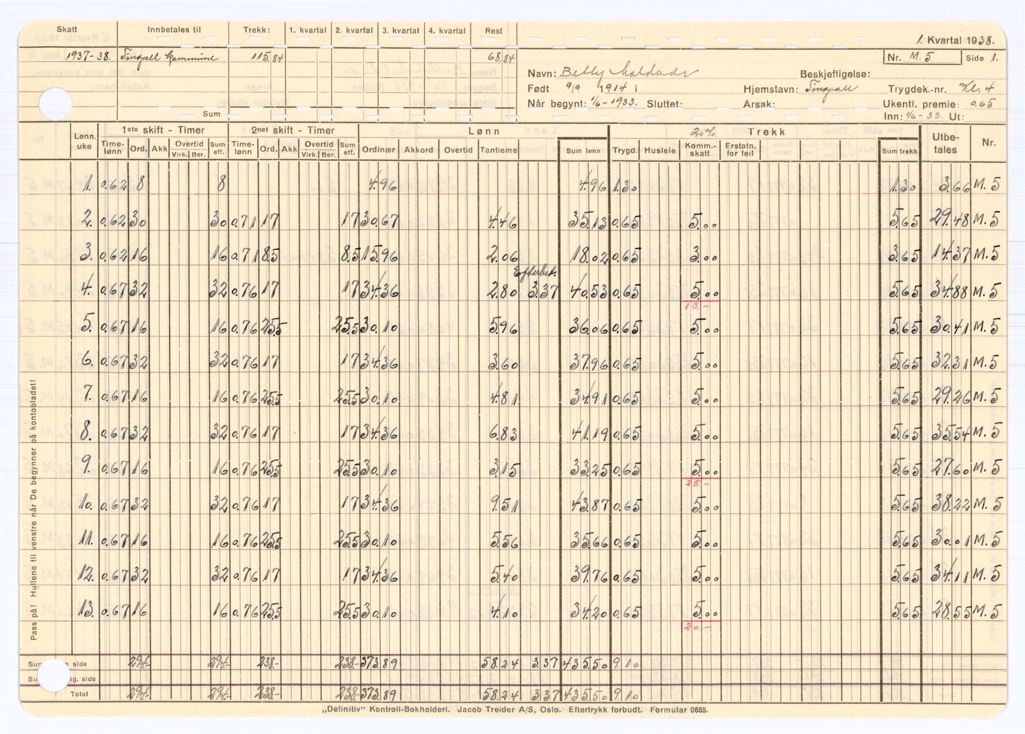 Tingvoll Ullvarefabrikk, IKAM/P-00482/R/Rb/Rbb/L0002/0002: Lønningslister / Lønningslister, 1938
