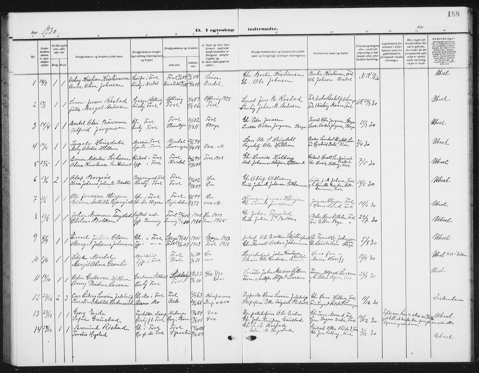 Ministerialprotokoller, klokkerbøker og fødselsregistre - Nord-Trøndelag, AV/SAT-A-1458/721/L0209: Parish register (copy) no. 721C02, 1918-1940, p. 188