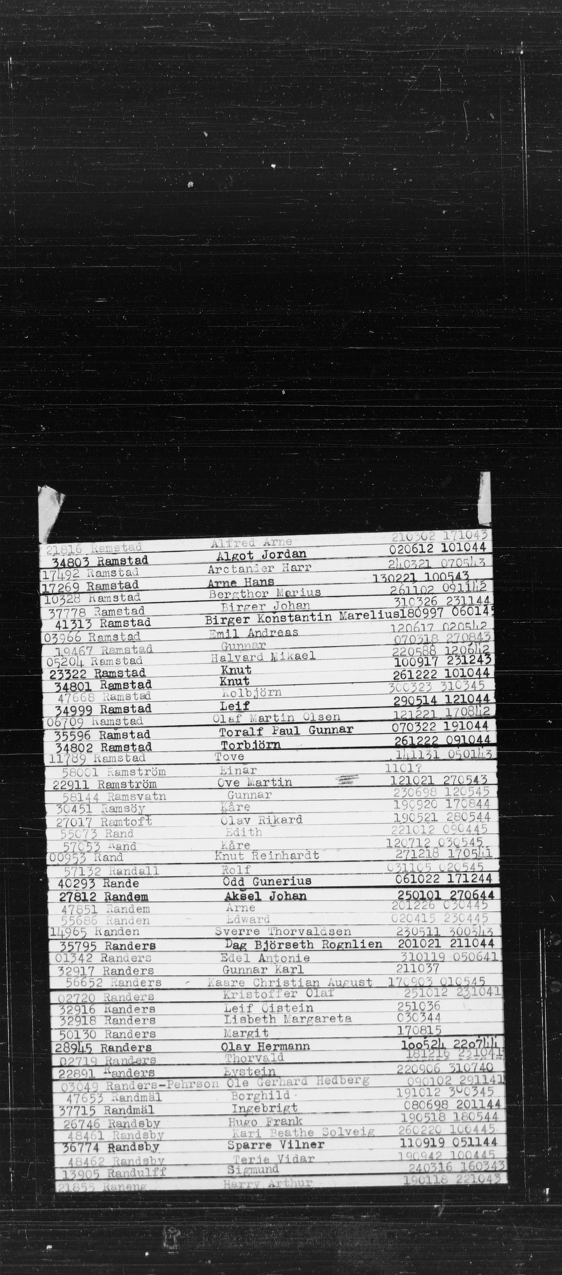 Den Kgl. Norske Legasjons Flyktningskontor, AV/RA-S-6753/V/Va/L0022: Kjesäterkartoteket.  Alfabetisk register, A-Å., 1940-1945, p. 719