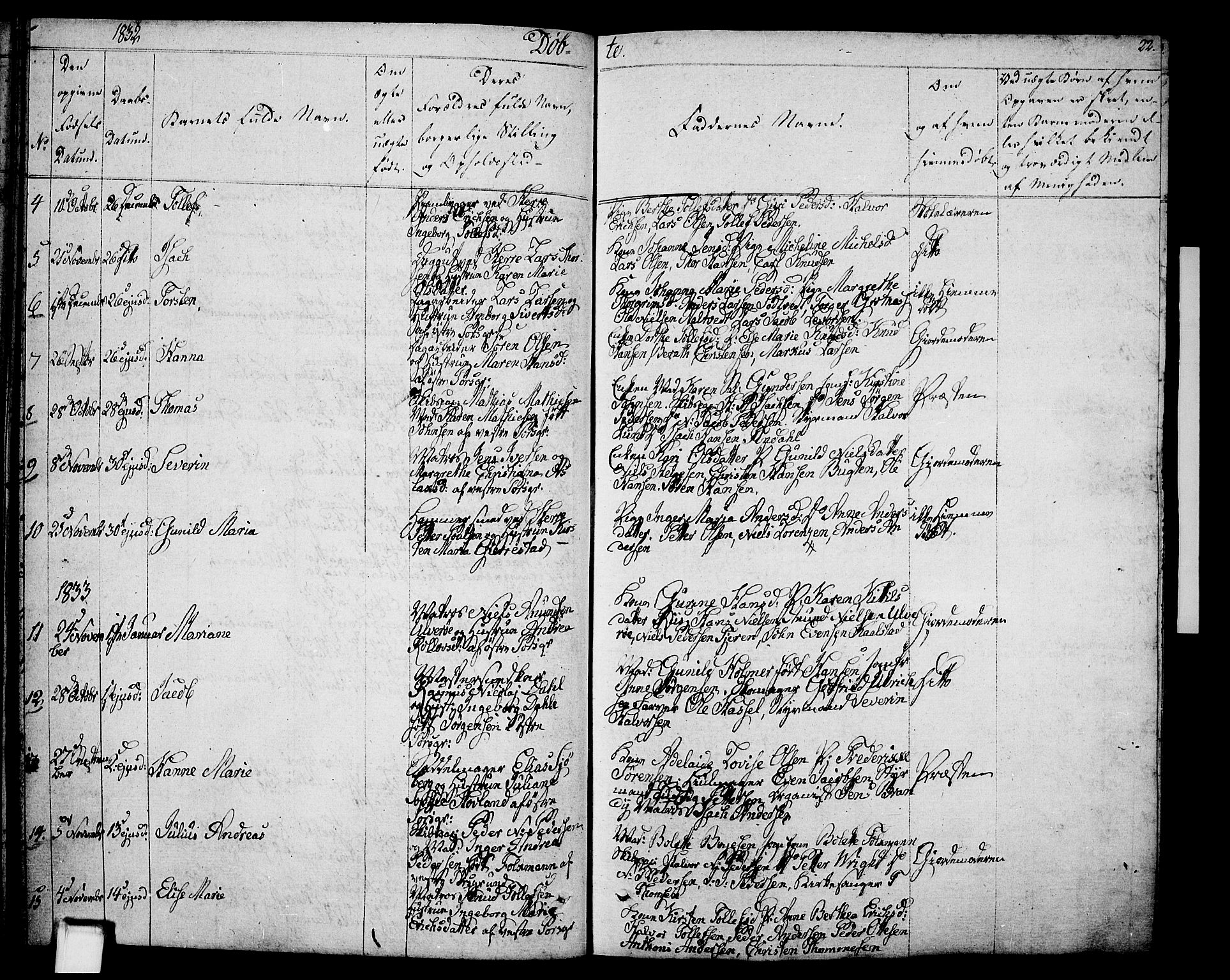 Porsgrunn kirkebøker , SAKO/A-104/F/Fa/L0005: Parish register (official) no. 5, 1828-1840, p. 22