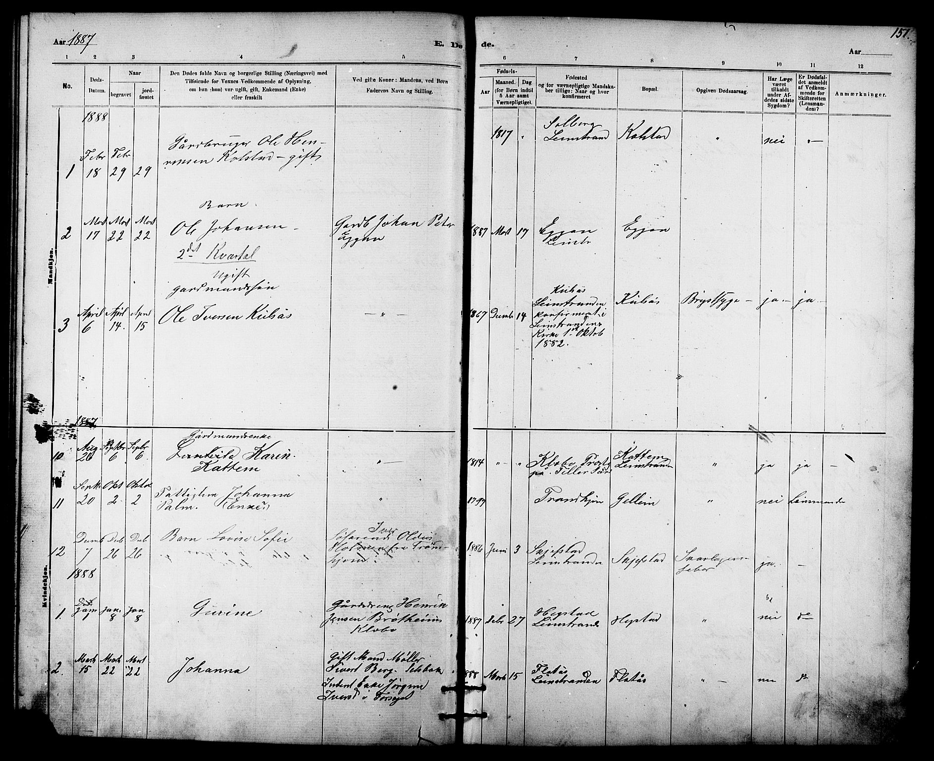 Ministerialprotokoller, klokkerbøker og fødselsregistre - Sør-Trøndelag, SAT/A-1456/613/L0395: Parish register (copy) no. 613C03, 1887-1909, p. 151