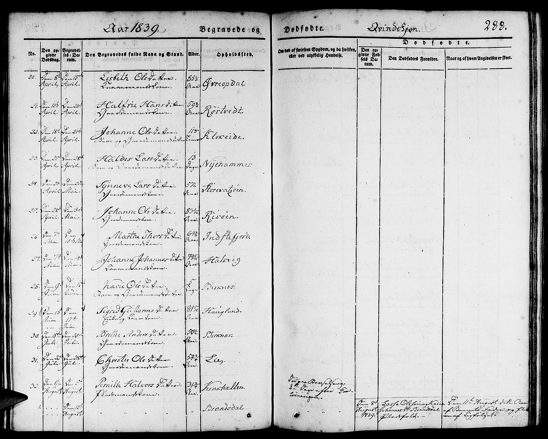 Gulen sokneprestembete, AV/SAB-A-80201/H/Haa/Haaa/L0020: Parish register (official) no. A 20, 1837-1847, p. 288