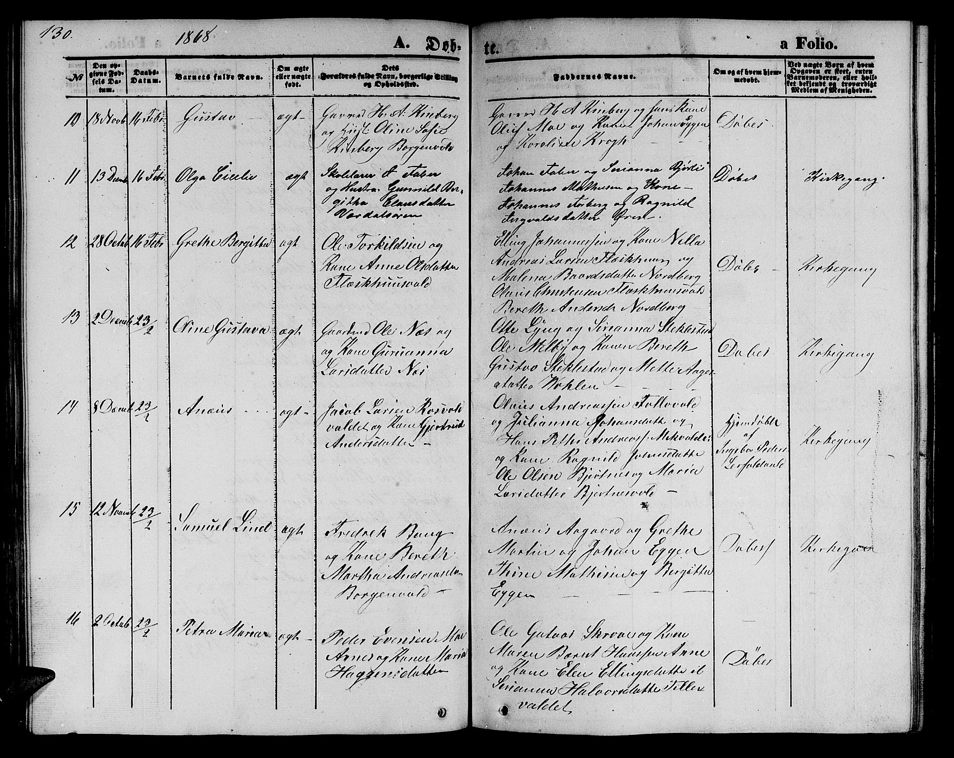 Ministerialprotokoller, klokkerbøker og fødselsregistre - Nord-Trøndelag, AV/SAT-A-1458/723/L0254: Parish register (copy) no. 723C02, 1858-1868, p. 130