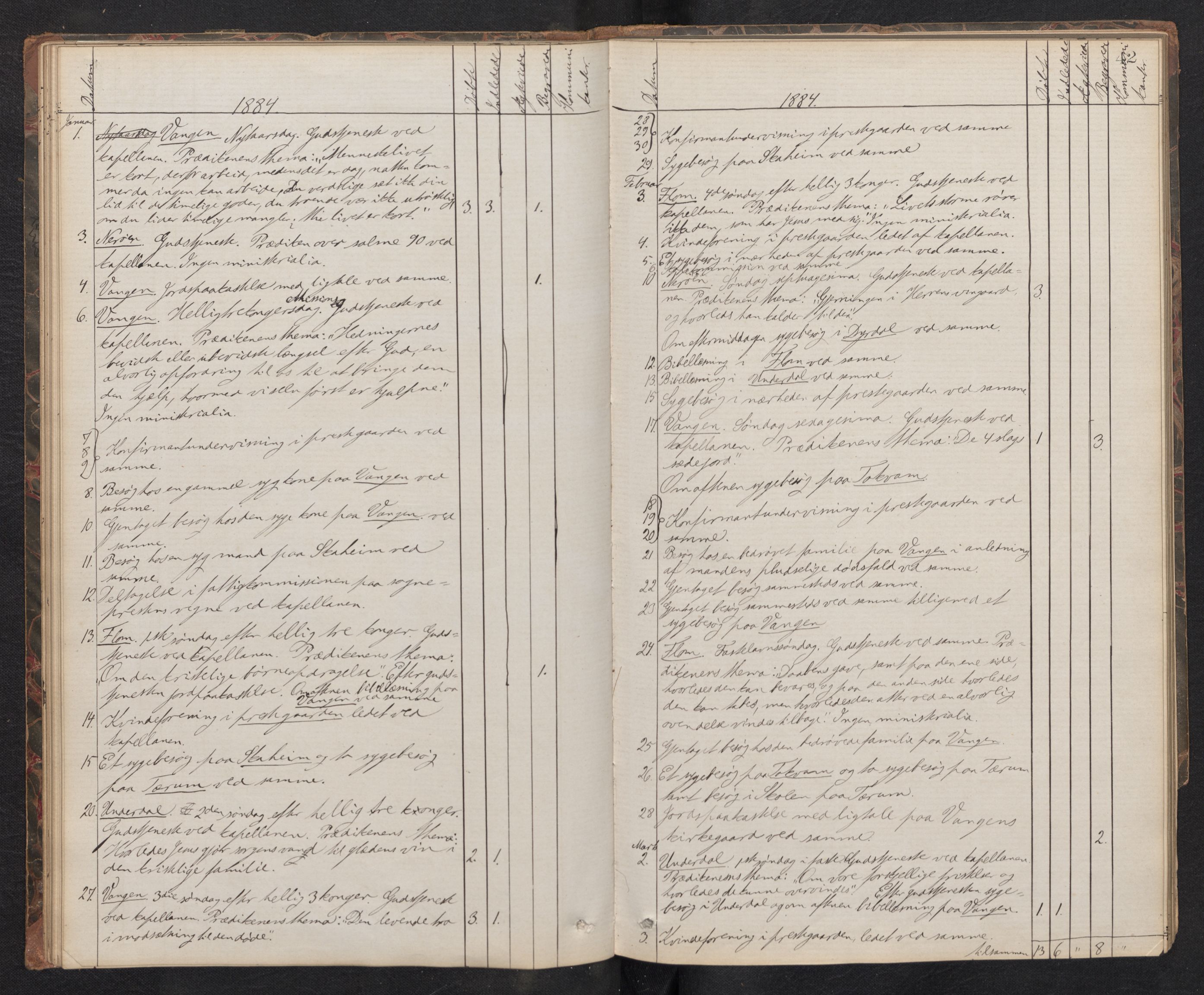 Aurland sokneprestembete, SAB/A-99937/H/Ha/Haf: Diary records no. F 1, 1877-1890, p. 41b-42a