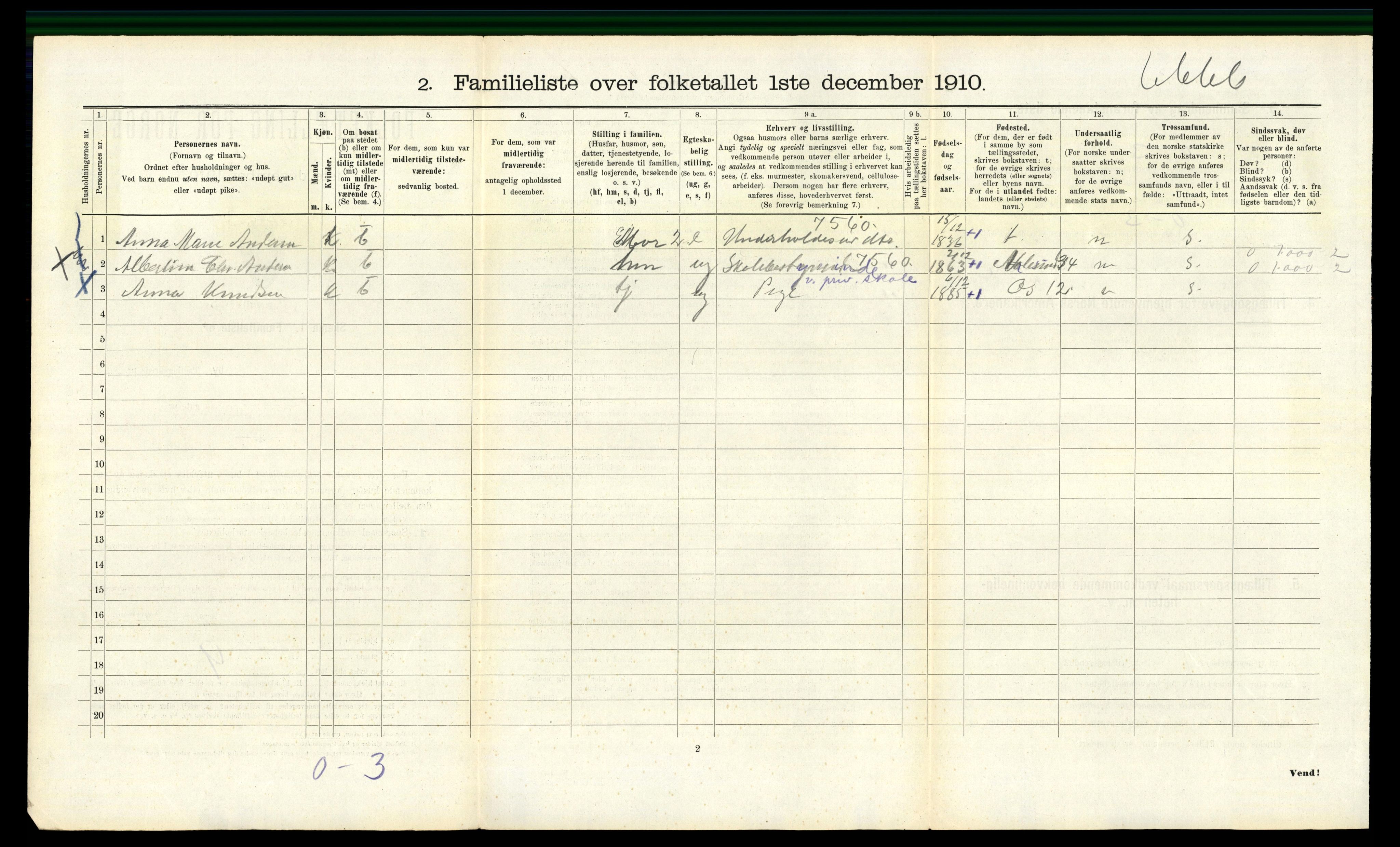 RA, 1910 census for Bergen, 1910, p. 20332